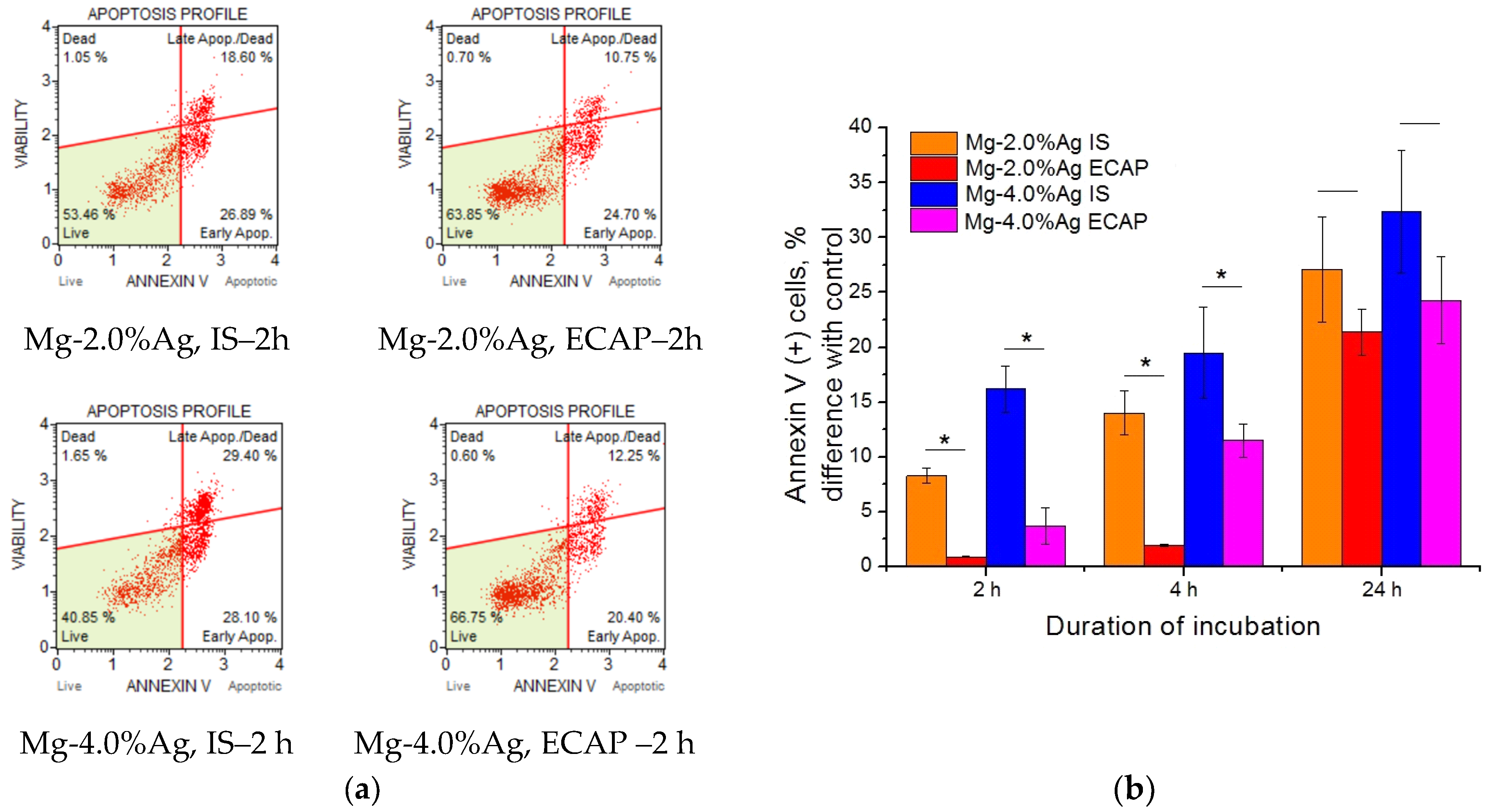 Materials 12 03832 g008 Materials 12 03832 g008