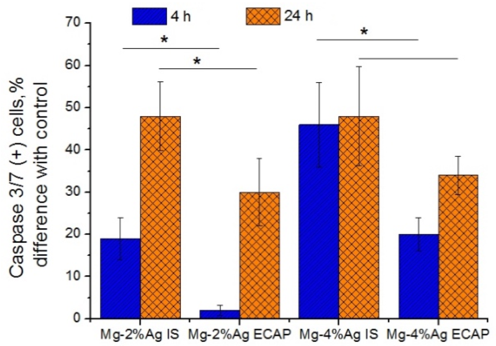 Materials 12 03832 g009 Materials 12 03832 g009