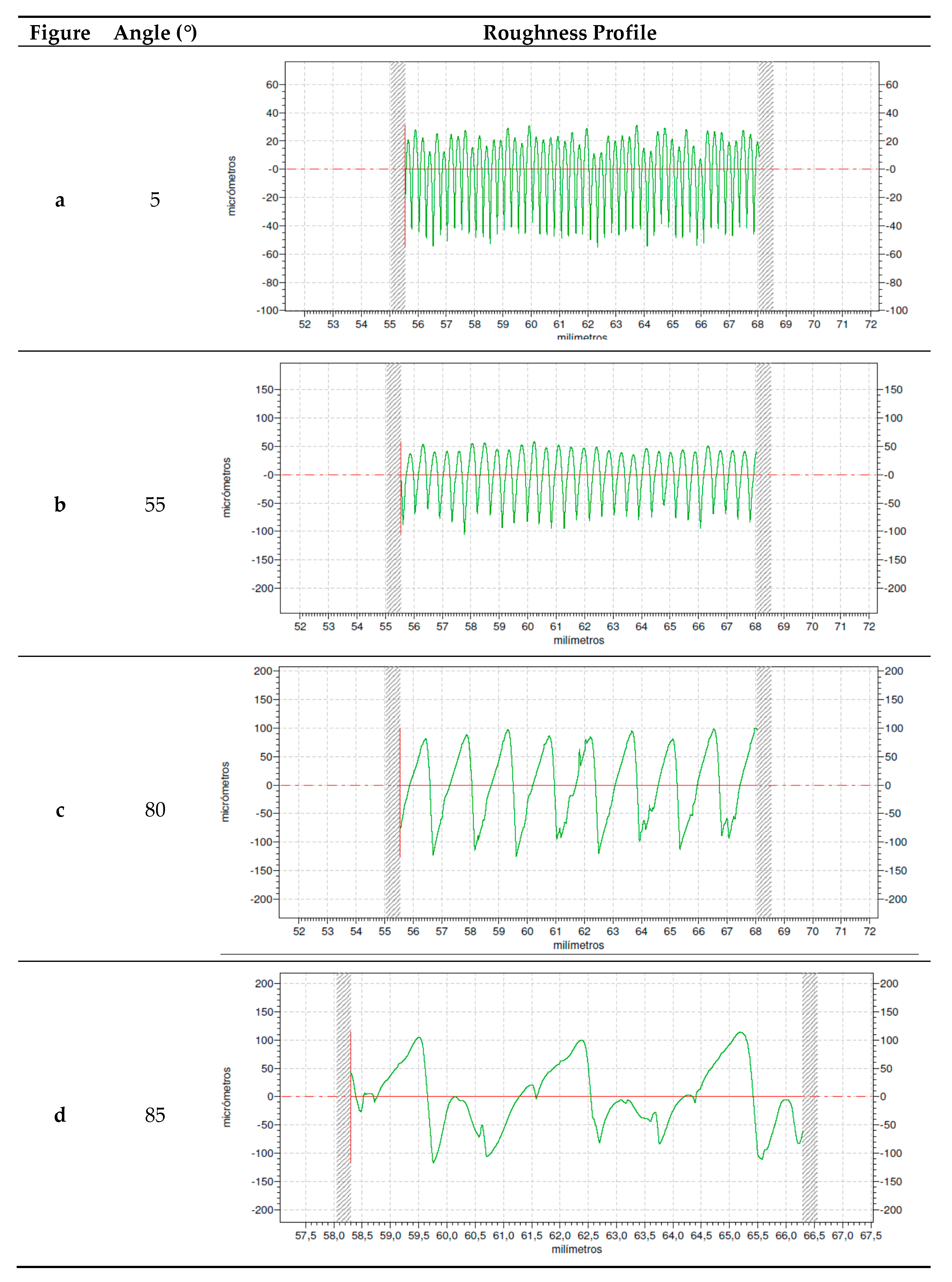 Materials 12 03834 g008