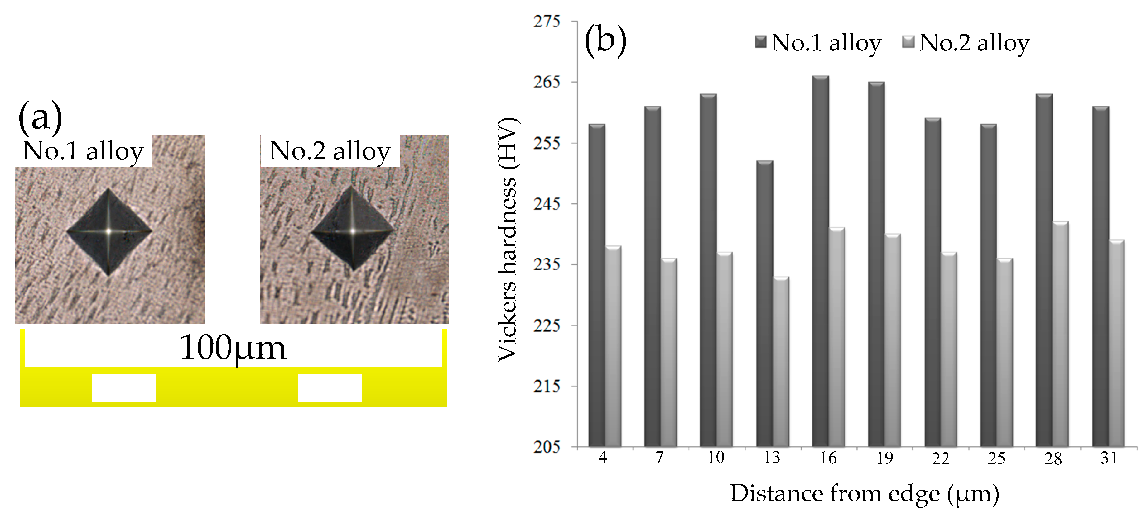 Materials 12 03839 g013