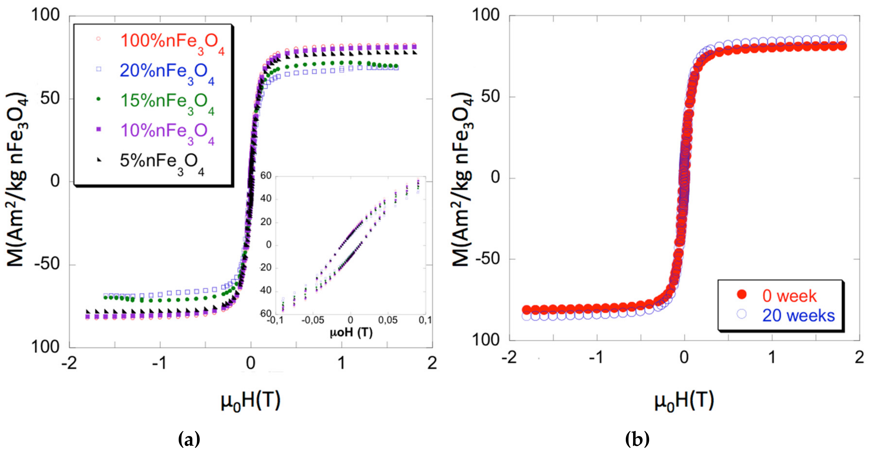 Materials 12 03843 g001