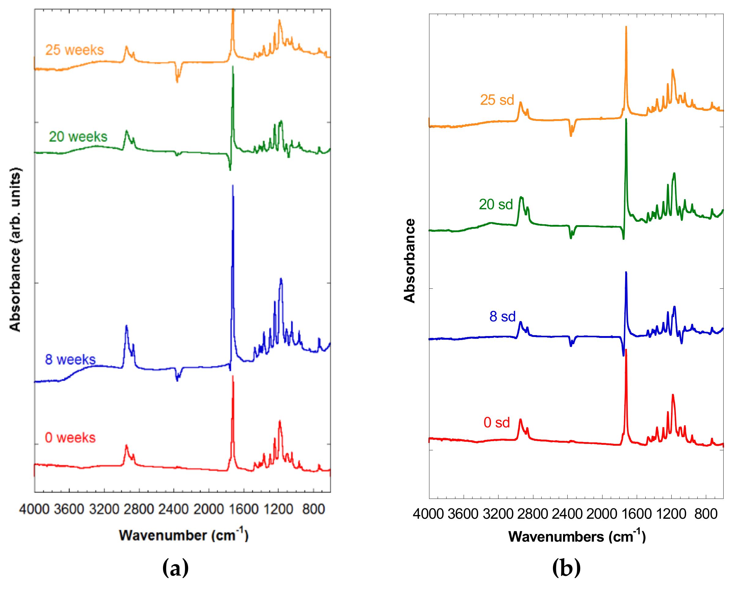 Materials 12 03843 g003