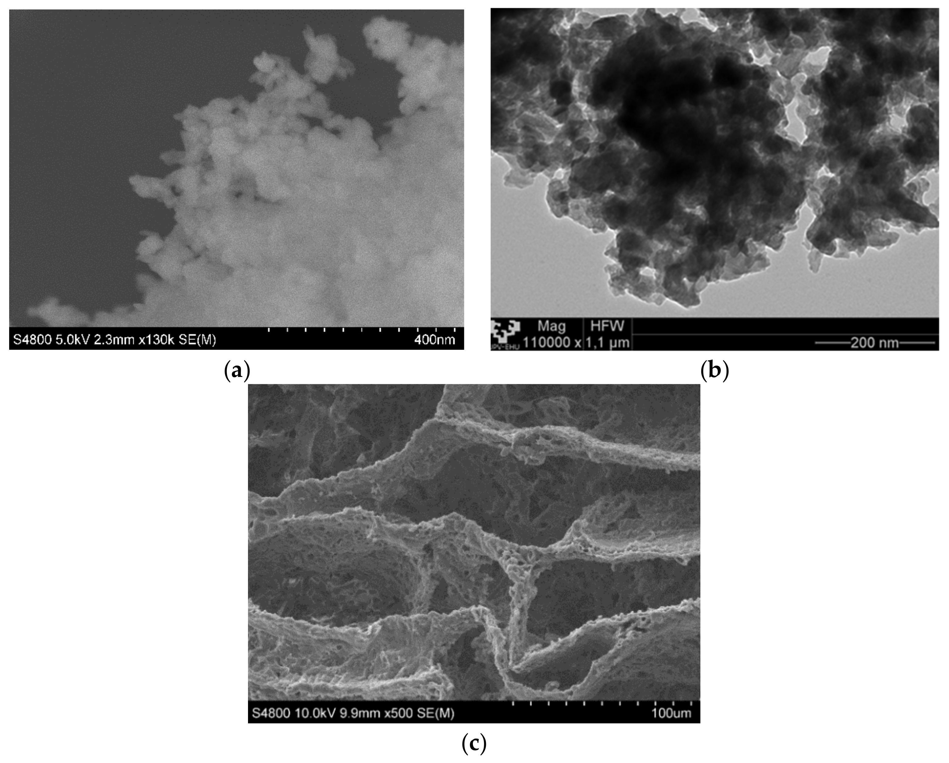 Materials 12 03843 g005