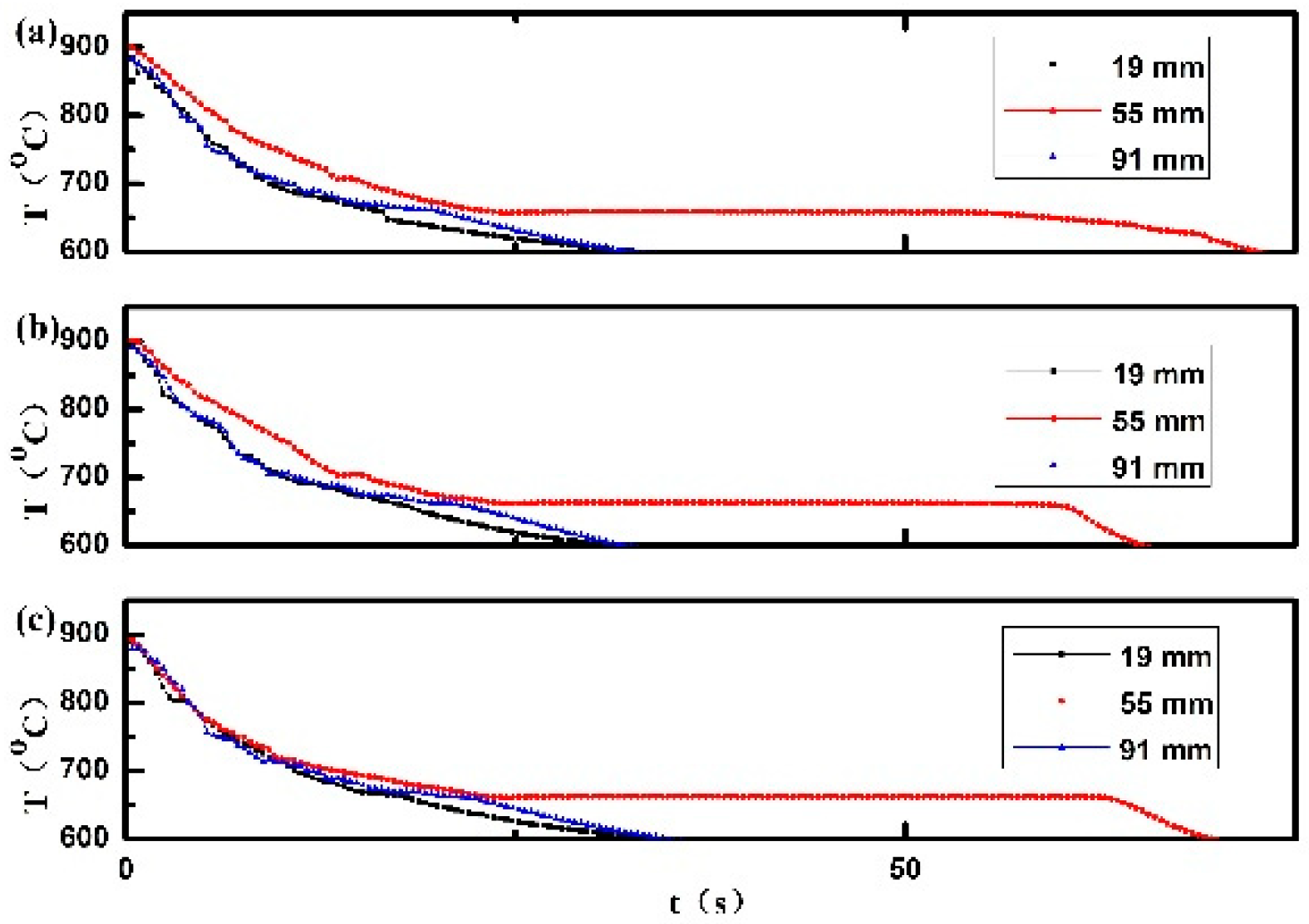 Materials 12 03846 g006