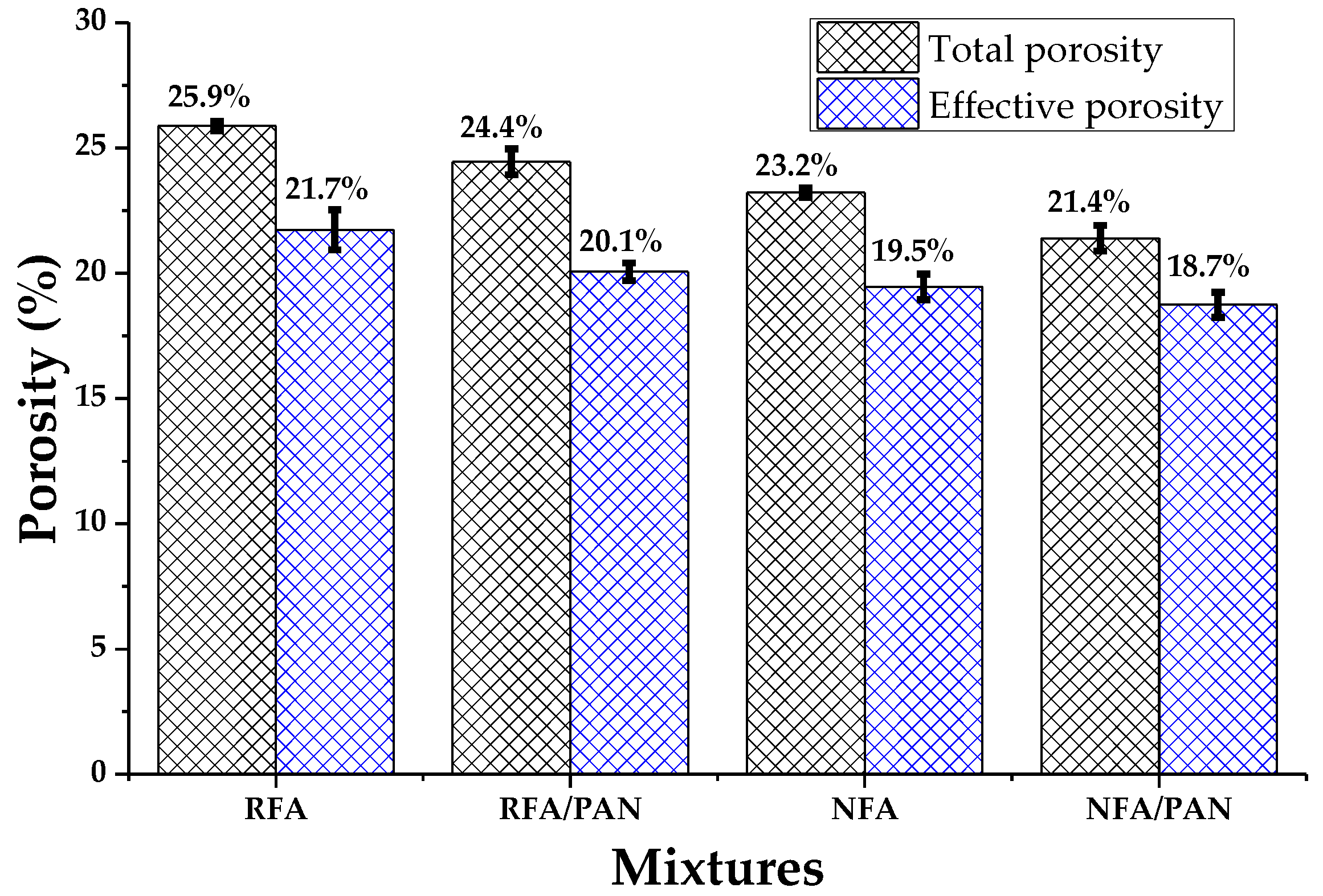 Materials 12 03849 g004