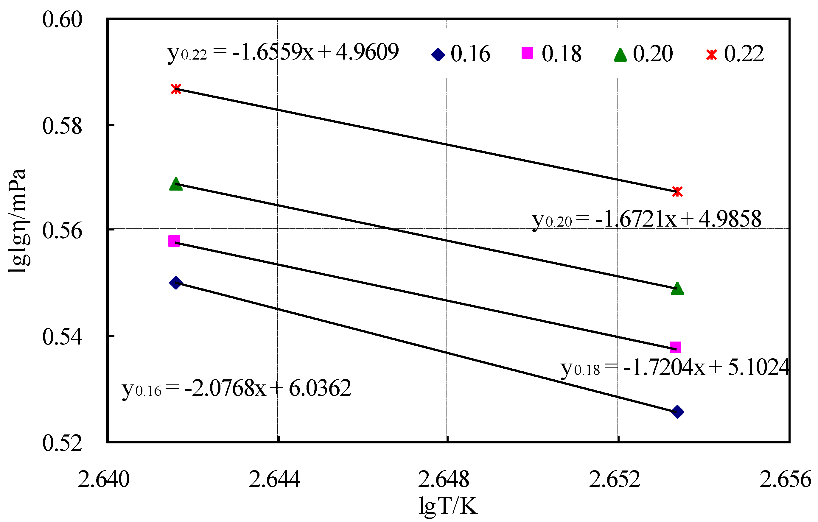 Materials 12 03851 g002