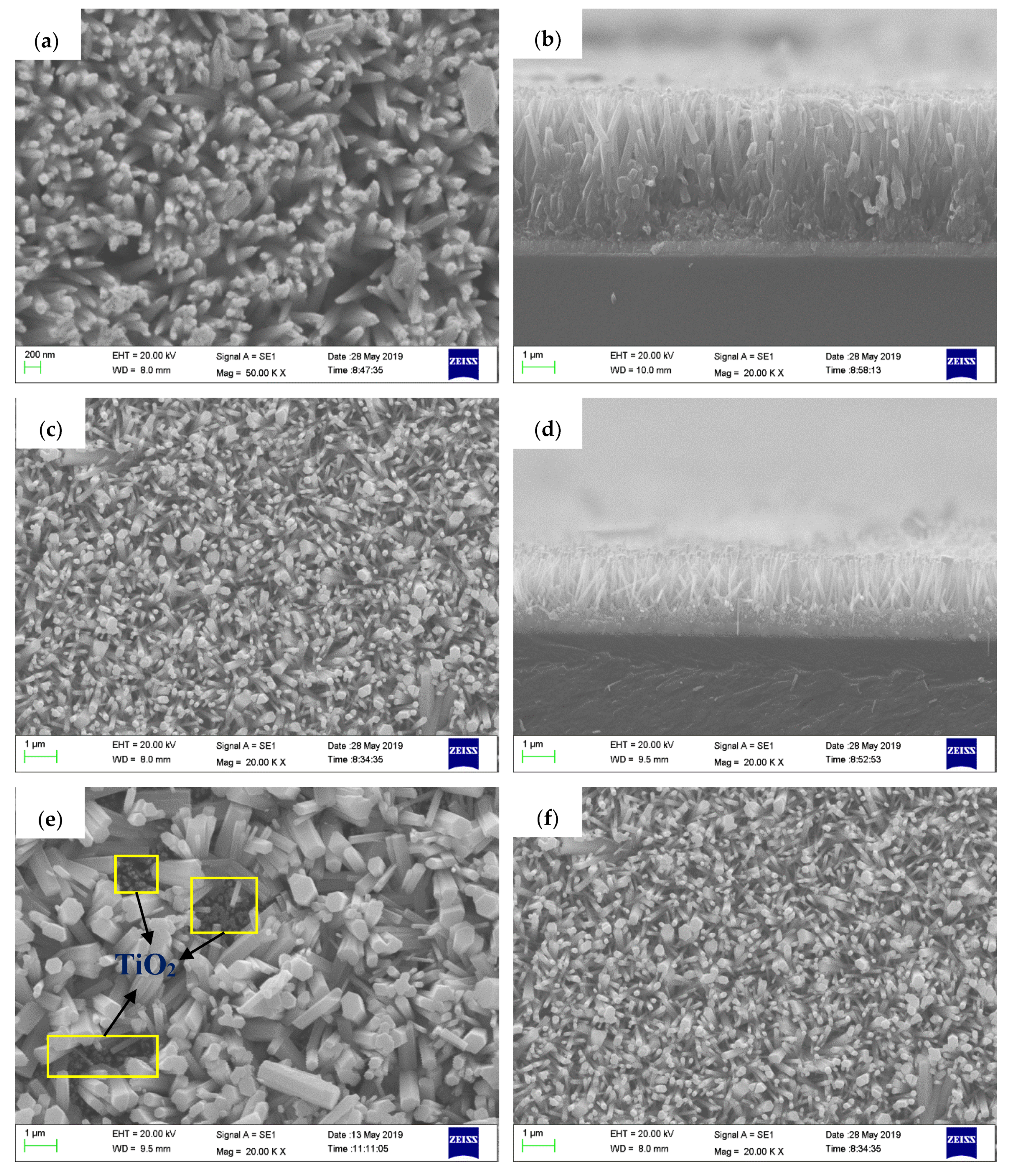 Materials 12 03856 g002 Materials 12 03856 g002