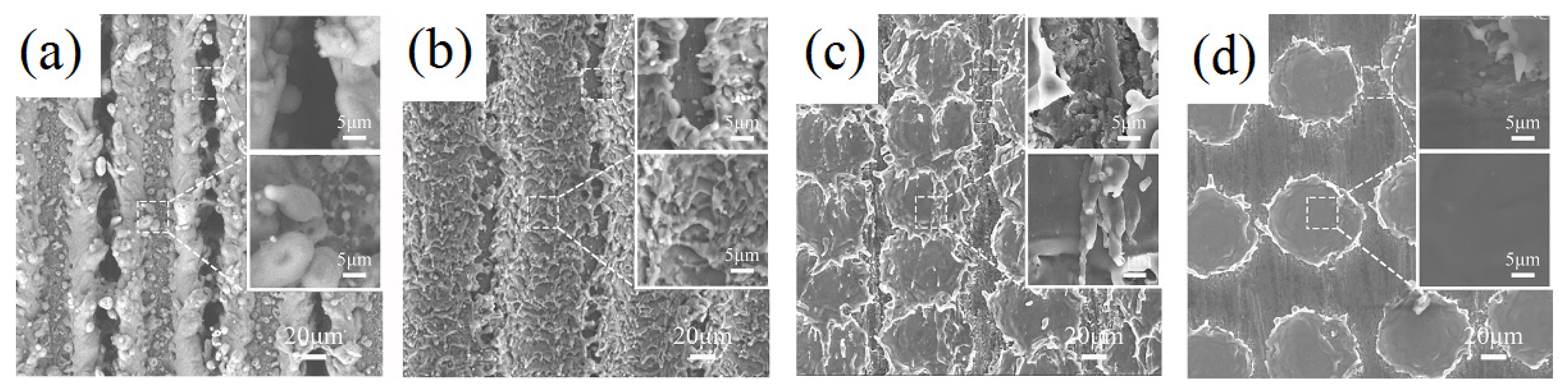 Materials 12 03860 g003 Materials 12 03860 g003