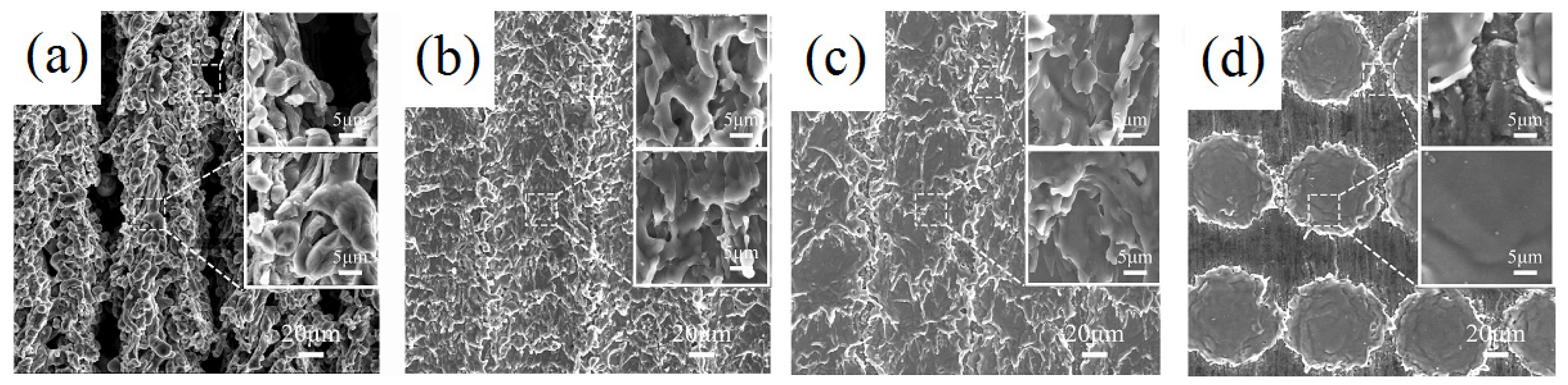 Materials 12 03860 g005 Materials 12 03860 g005