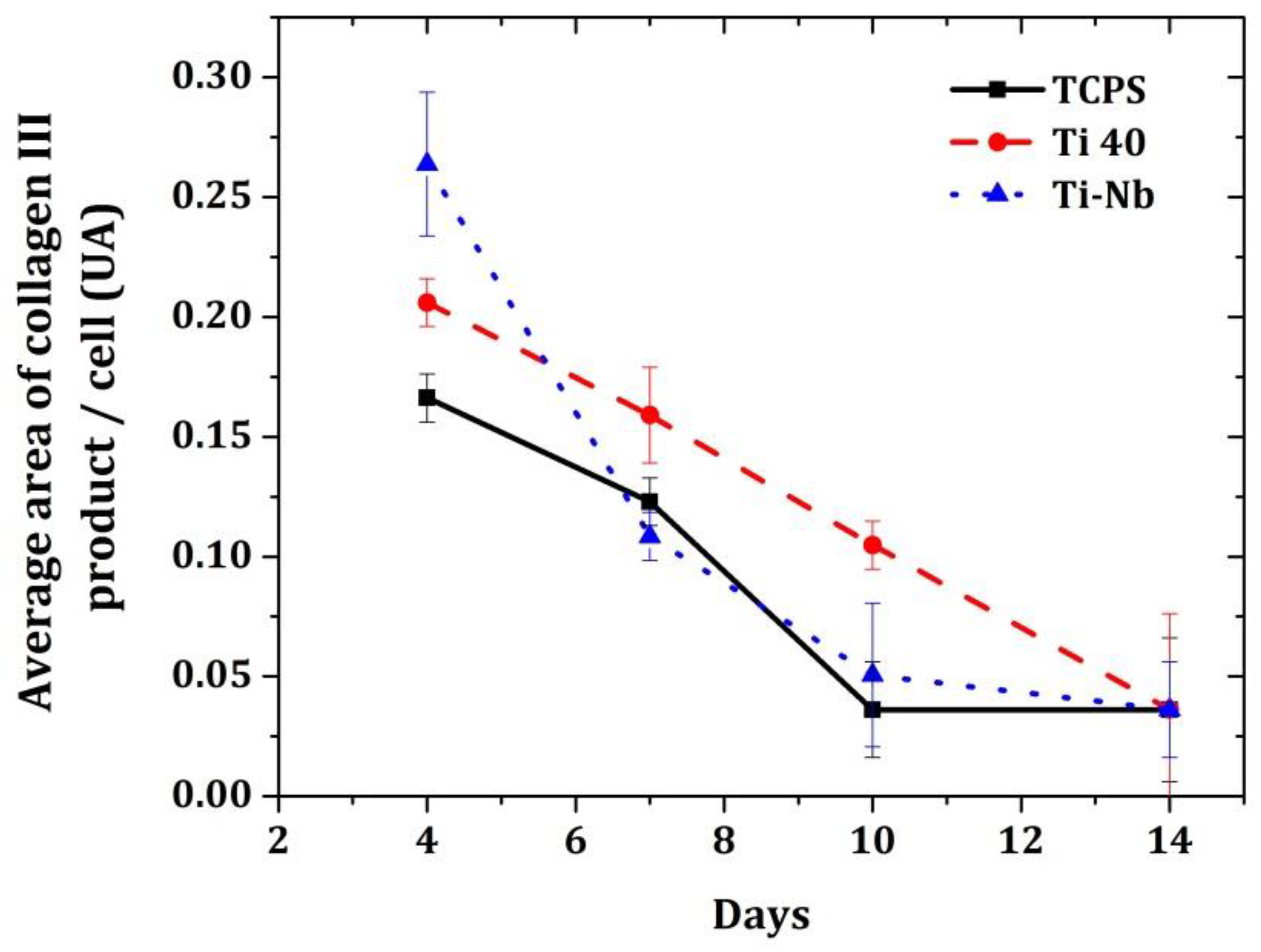 Materials 12 03861 g003