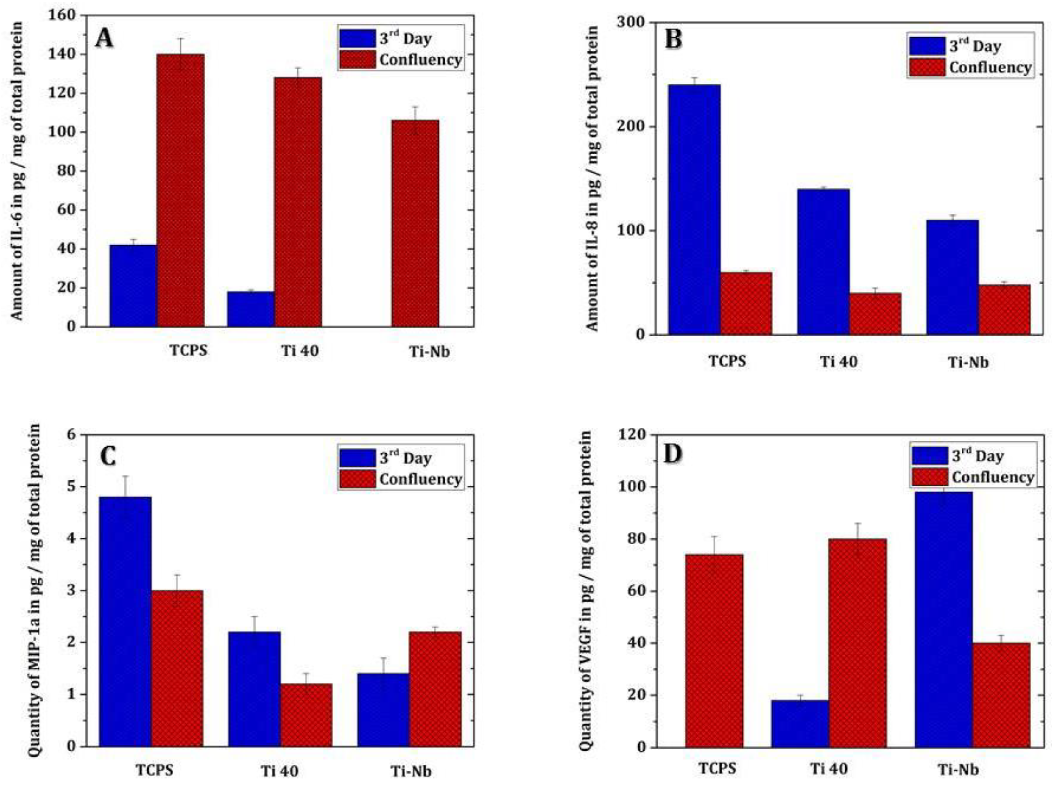 Materials 12 03861 g004