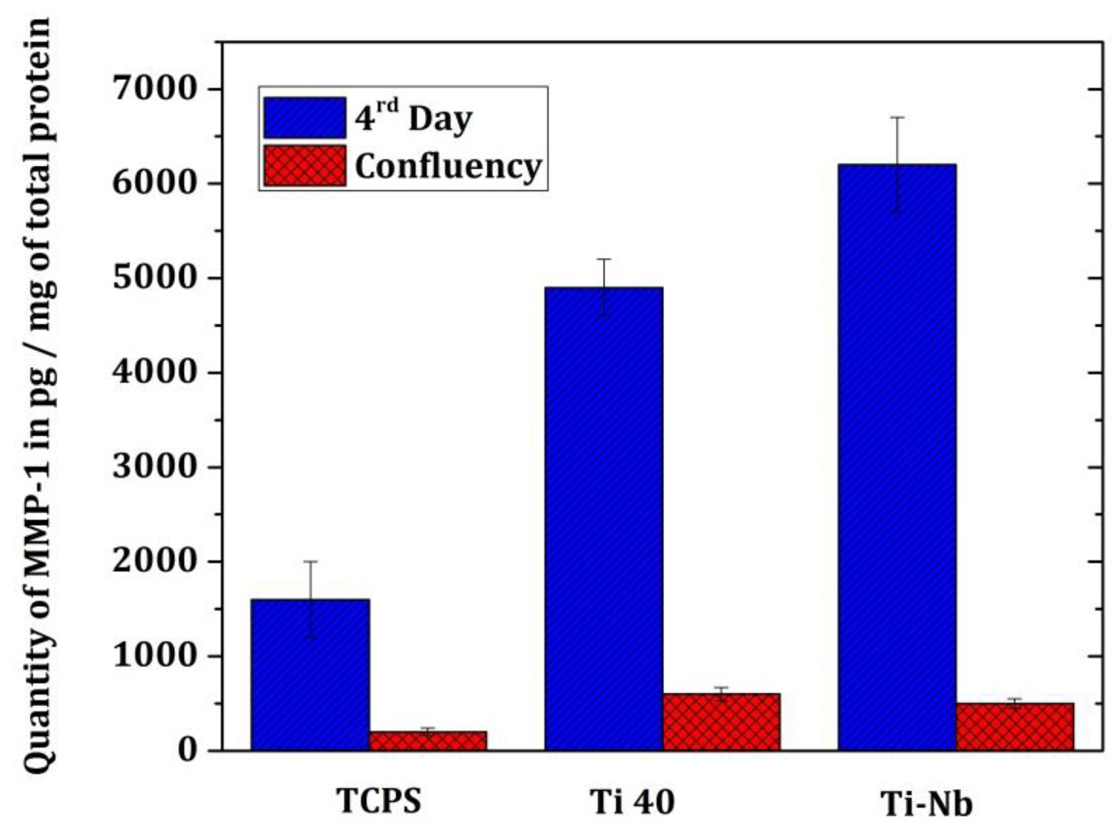 Materials 12 03861 g005