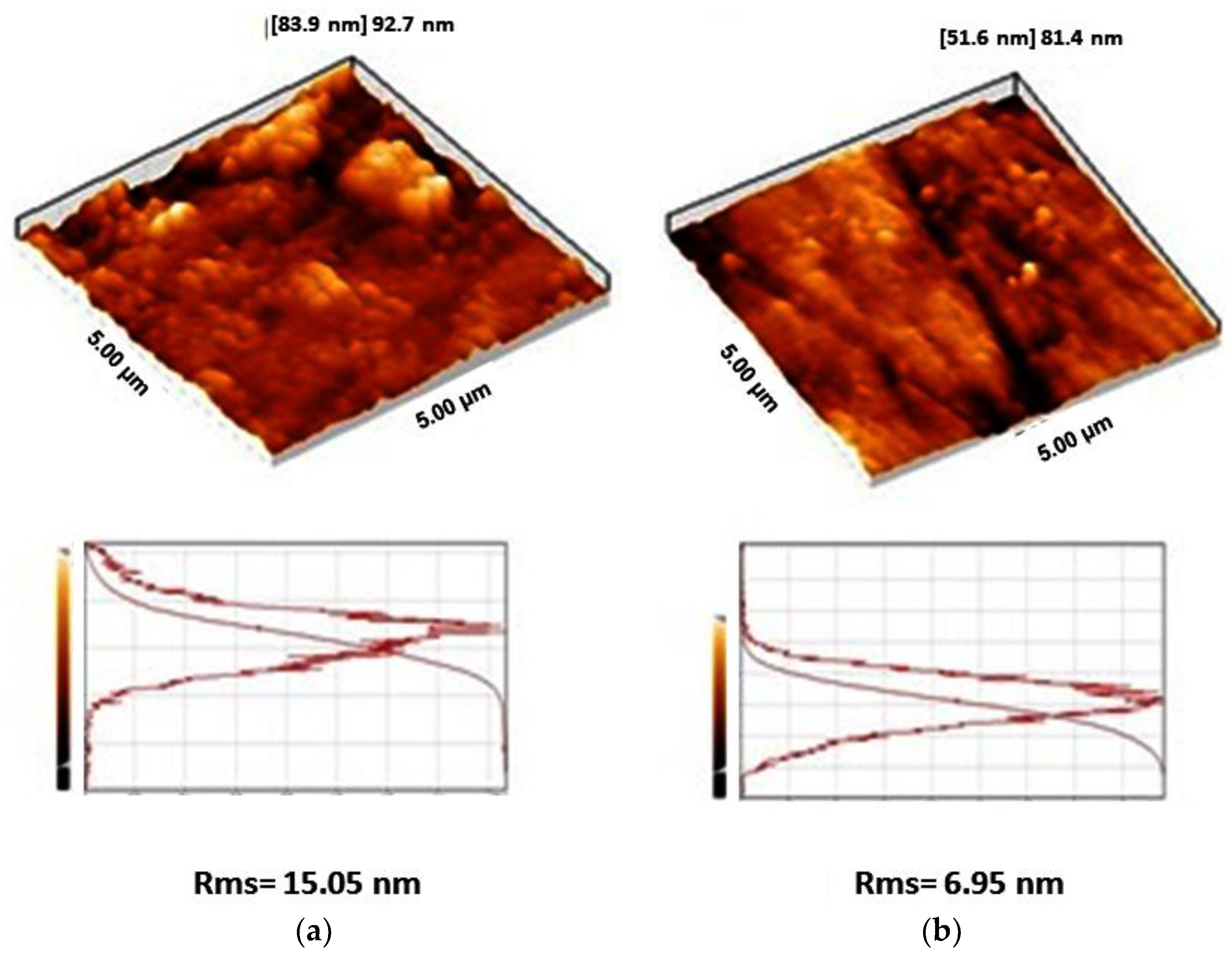 Materials 12 03861 g006