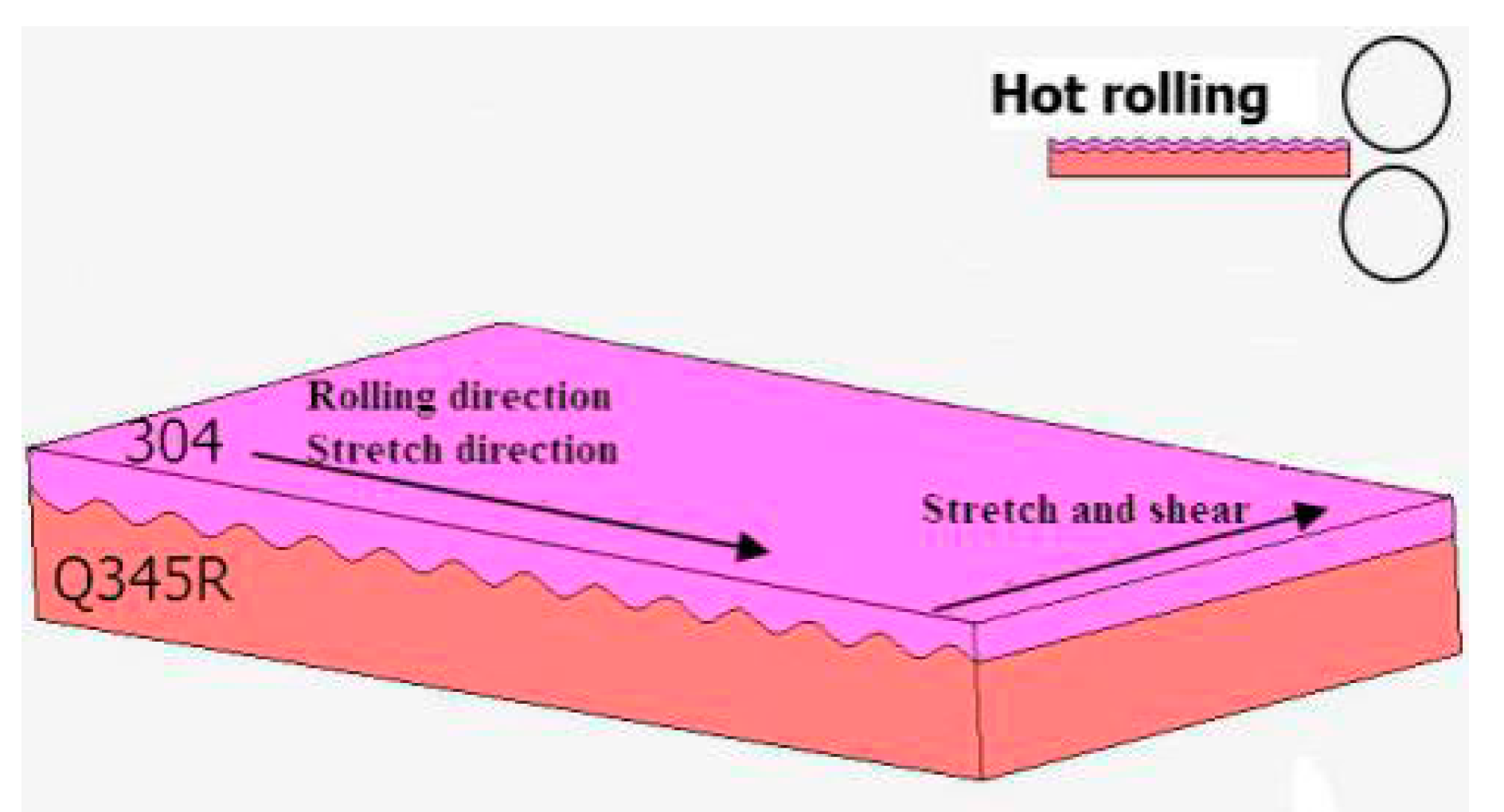 Materials 12 03866 g002 Materials 12 03866 g002