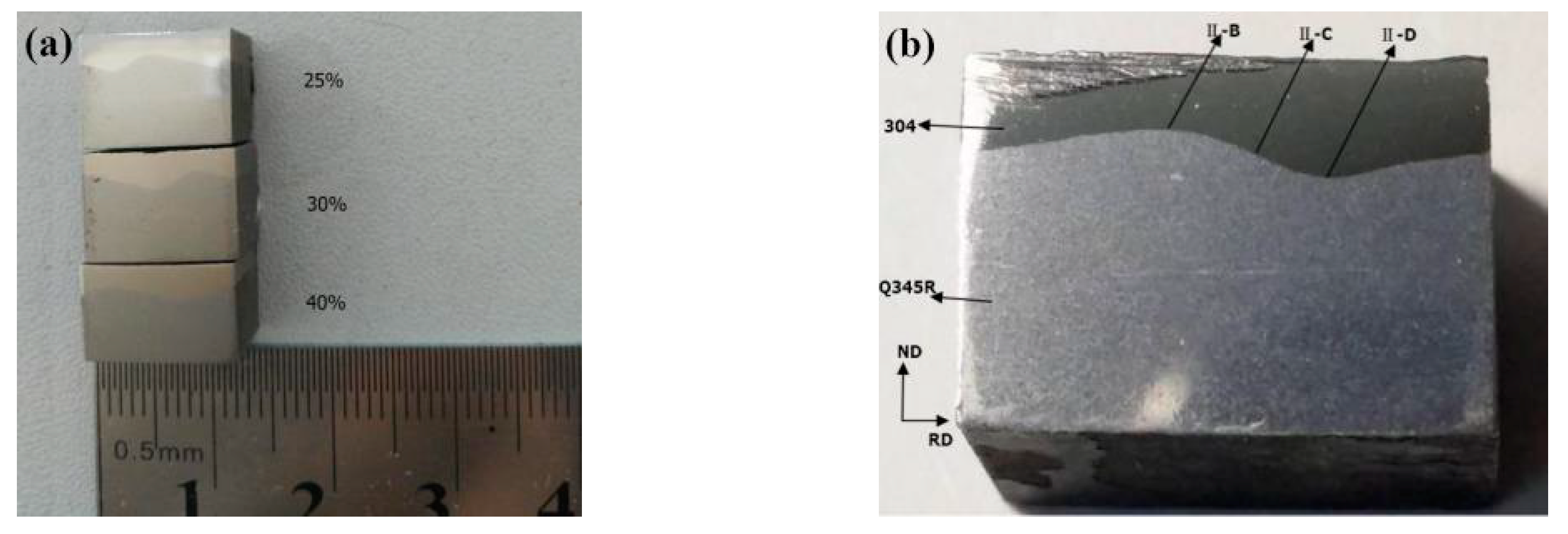 Materials 12 03866 g003 Materials 12 03866 g003