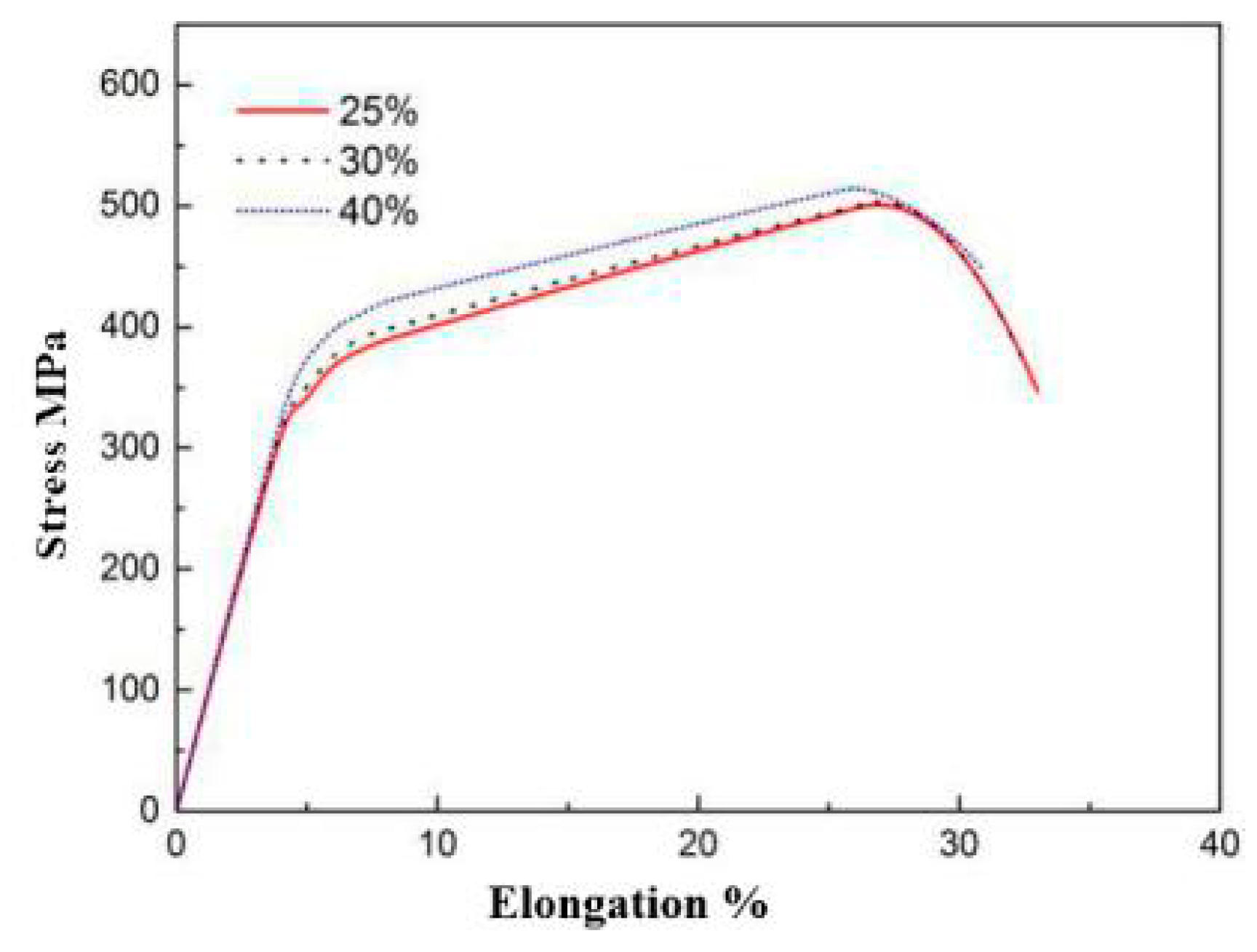 Materials 12 03866 g004 Materials 12 03866 g004