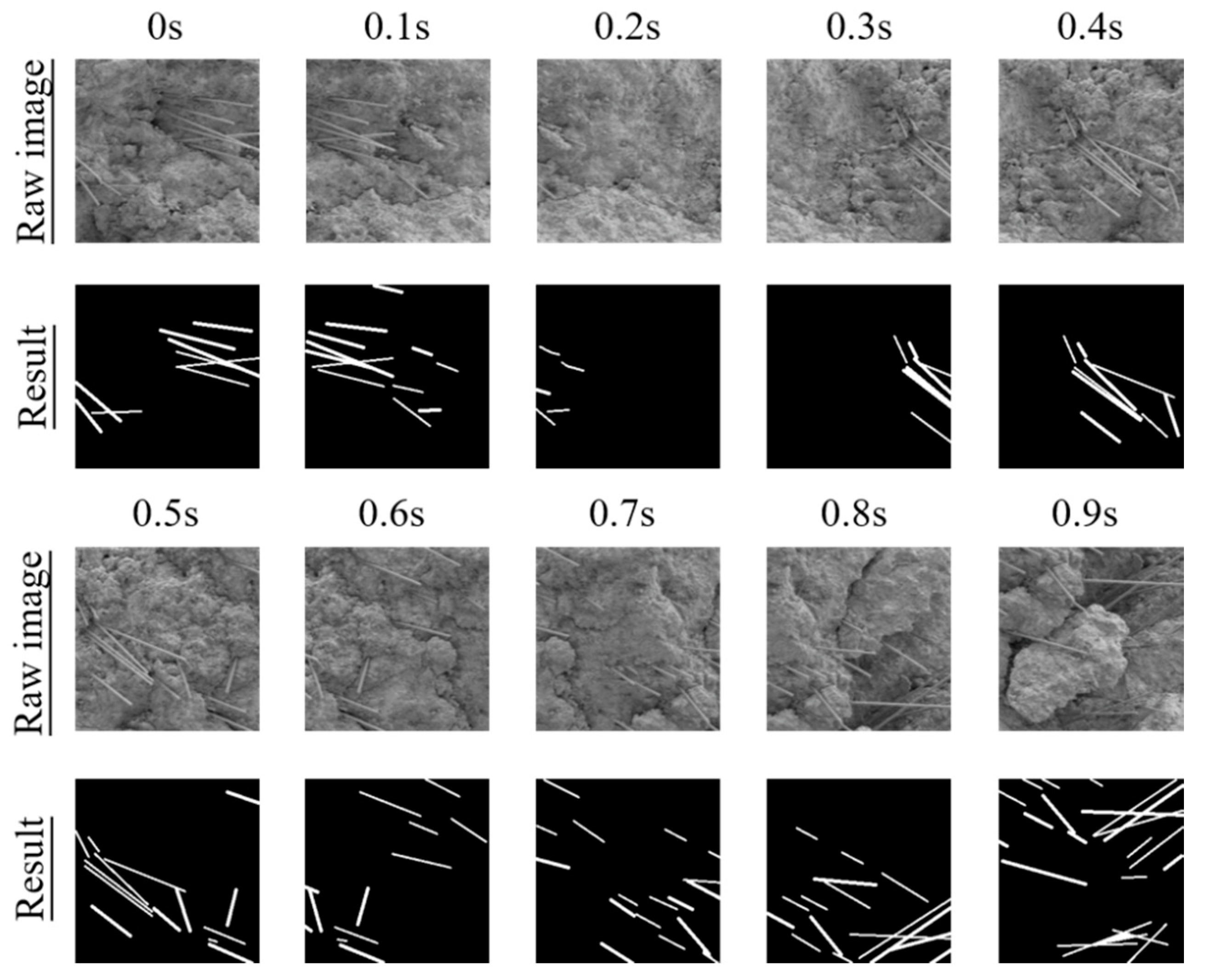 Materials 12 03868 g007