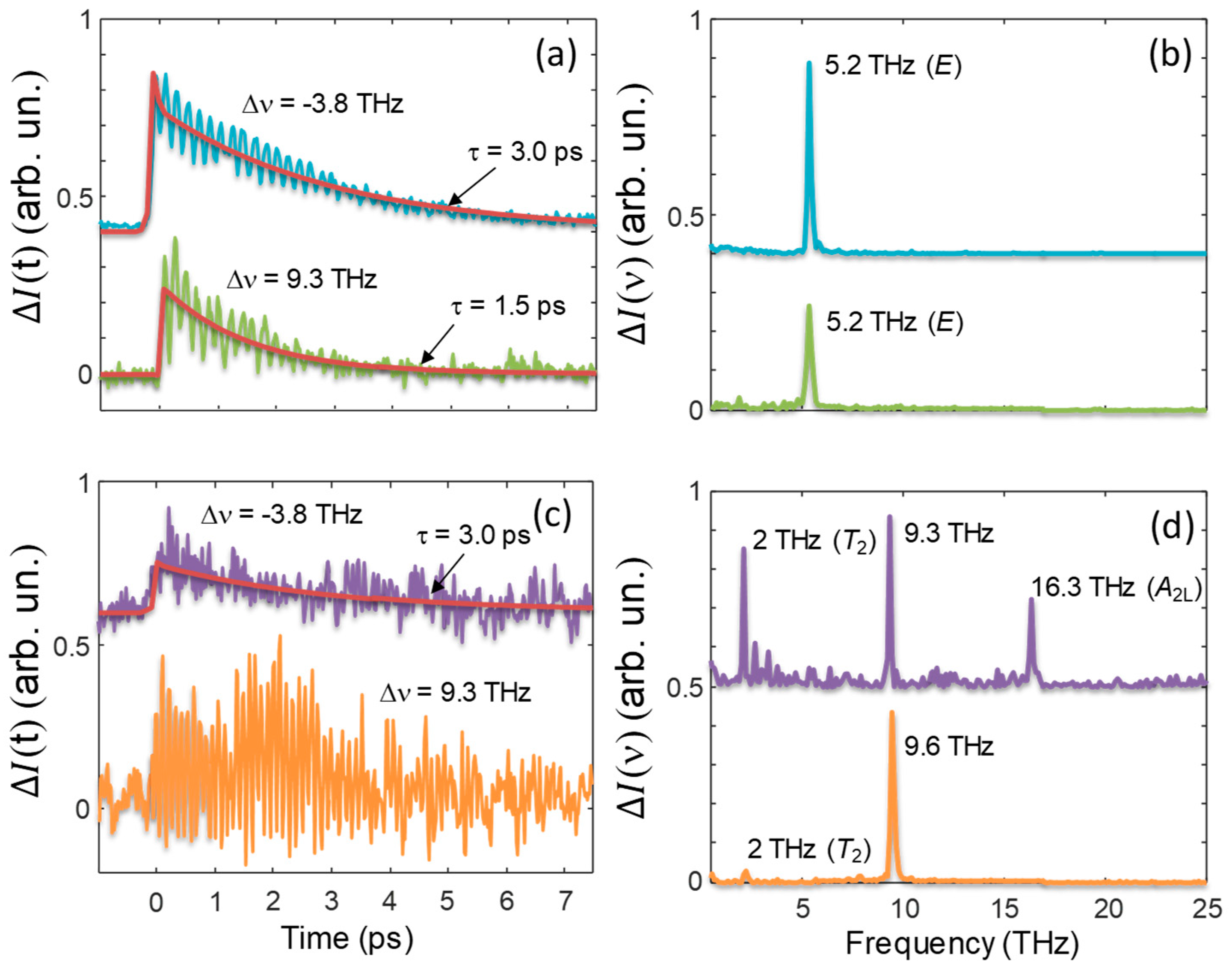 Materials 12 03870 g006