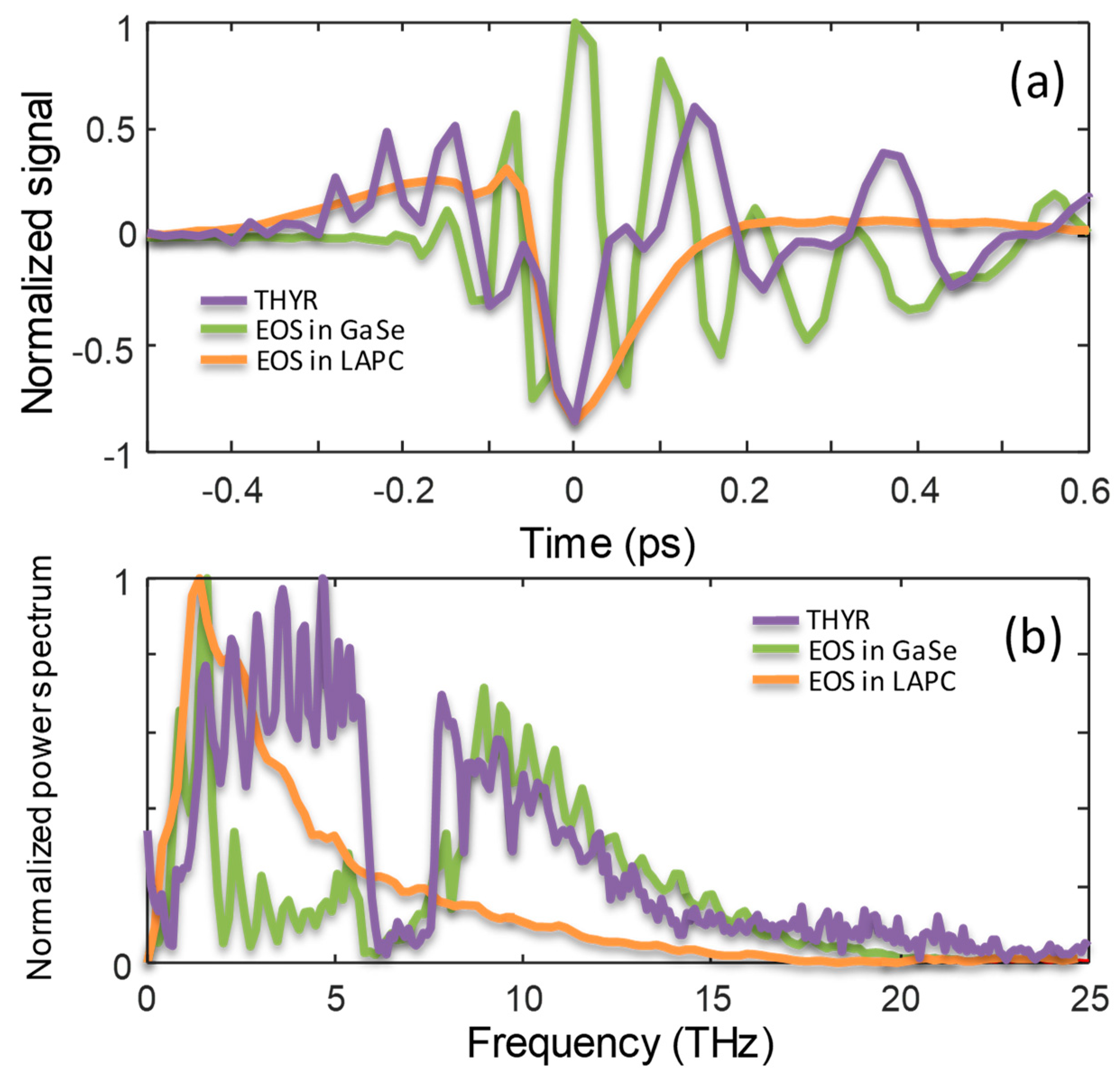 Materials 12 03870 g007