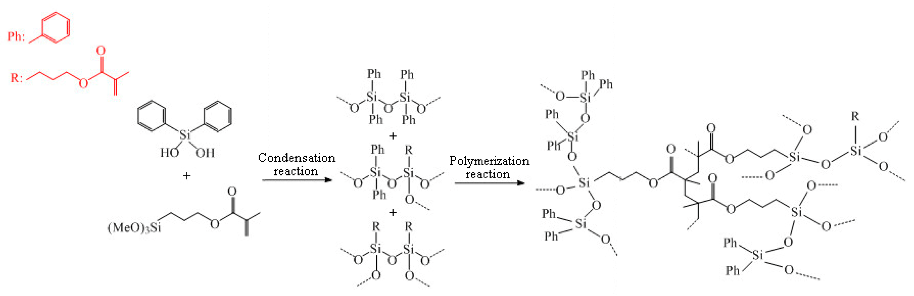 Materials 12 03876 g001