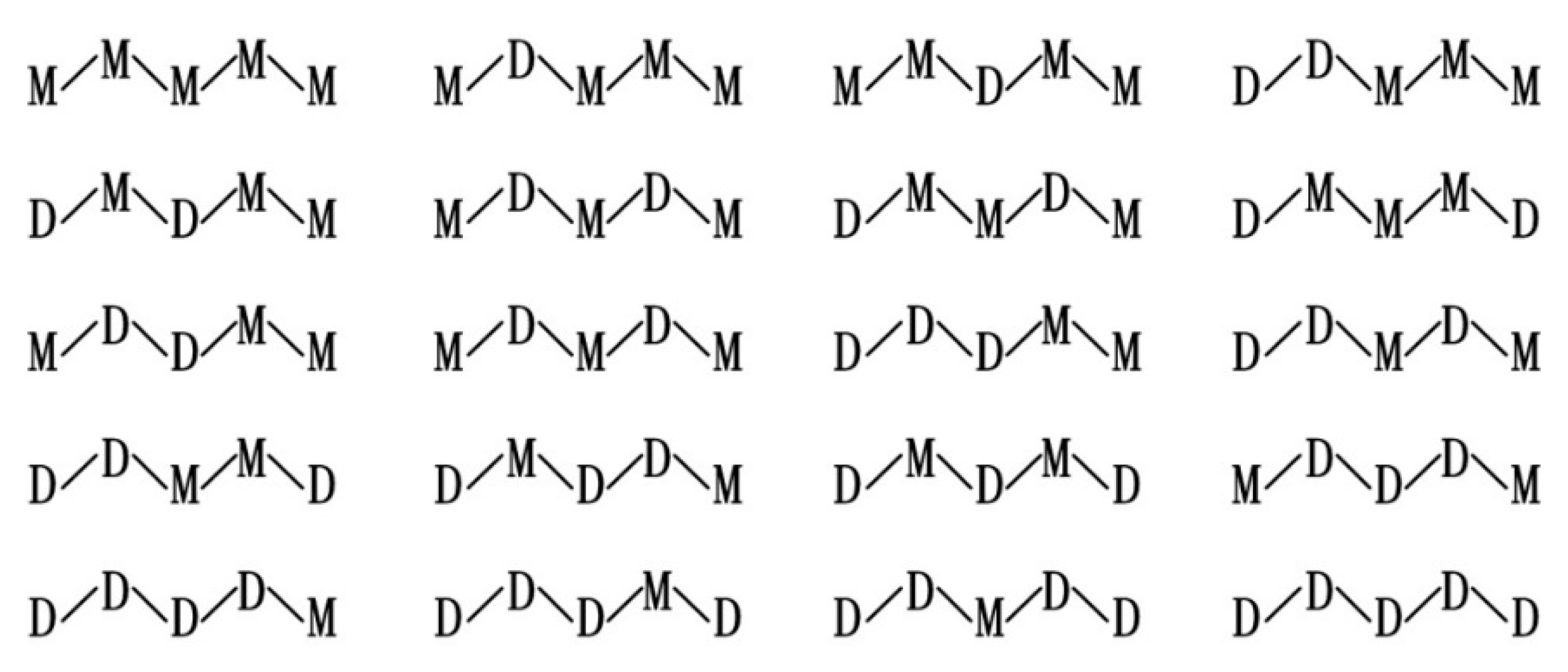 Materials 12 03876 g003