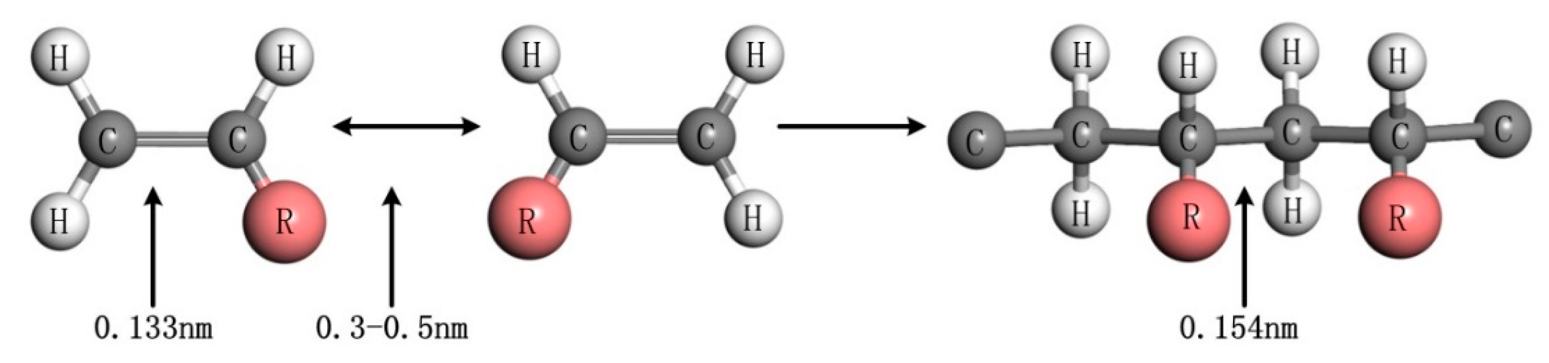 Materials 12 03876 g004