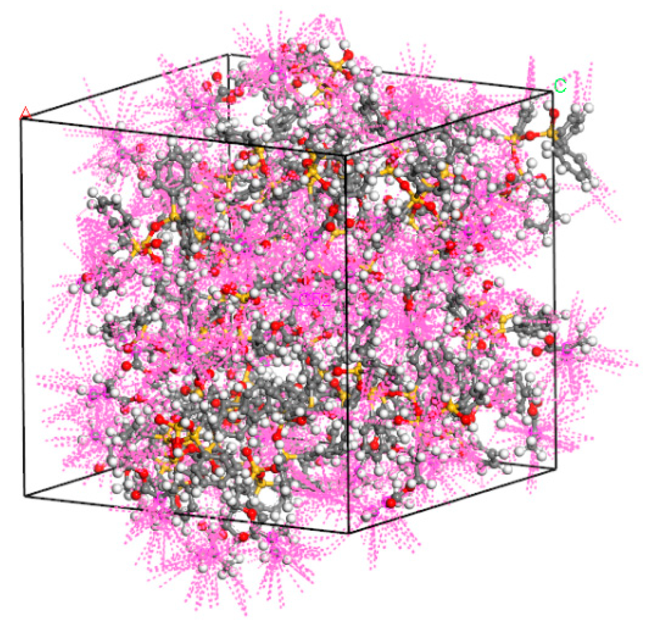 Materials 12 03876 g007