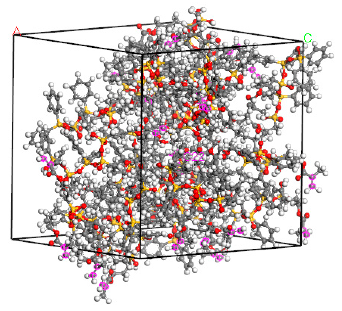 Materials 12 03876 g008