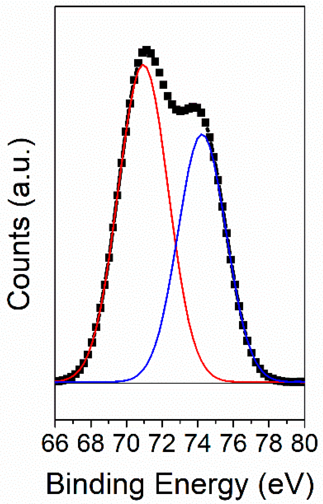 Materials 12 03878 g003