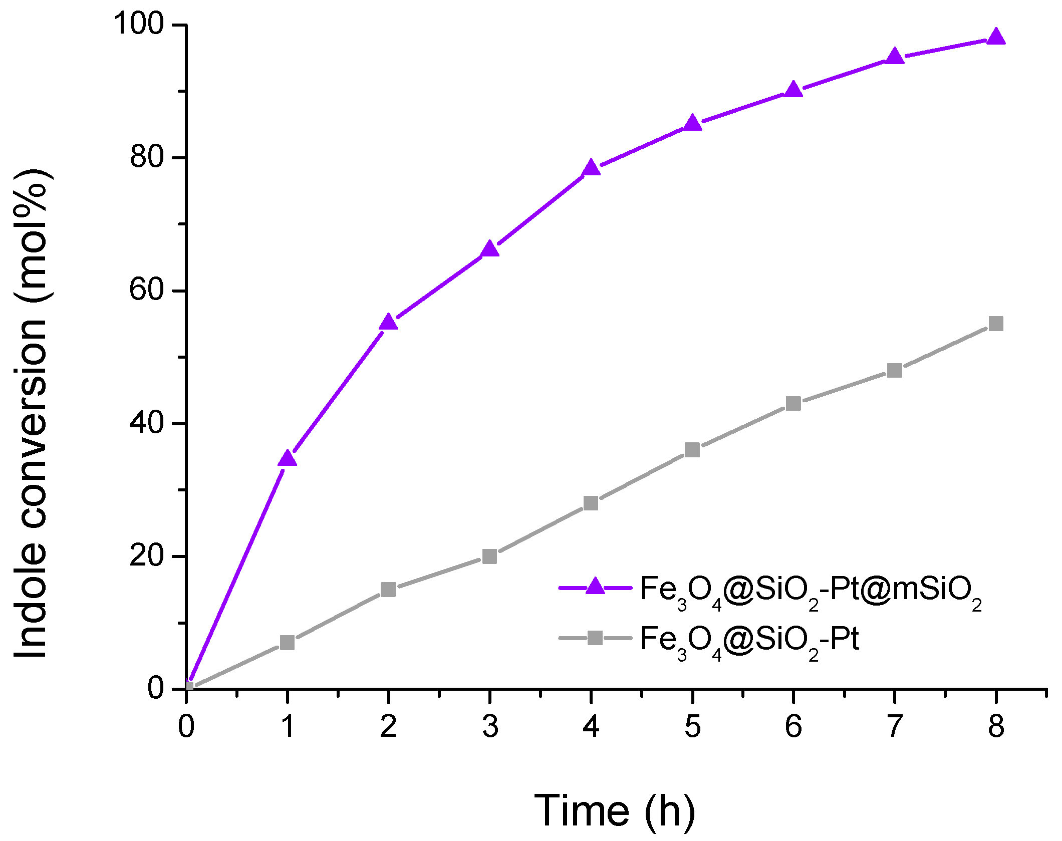 Materials 12 03878 g006