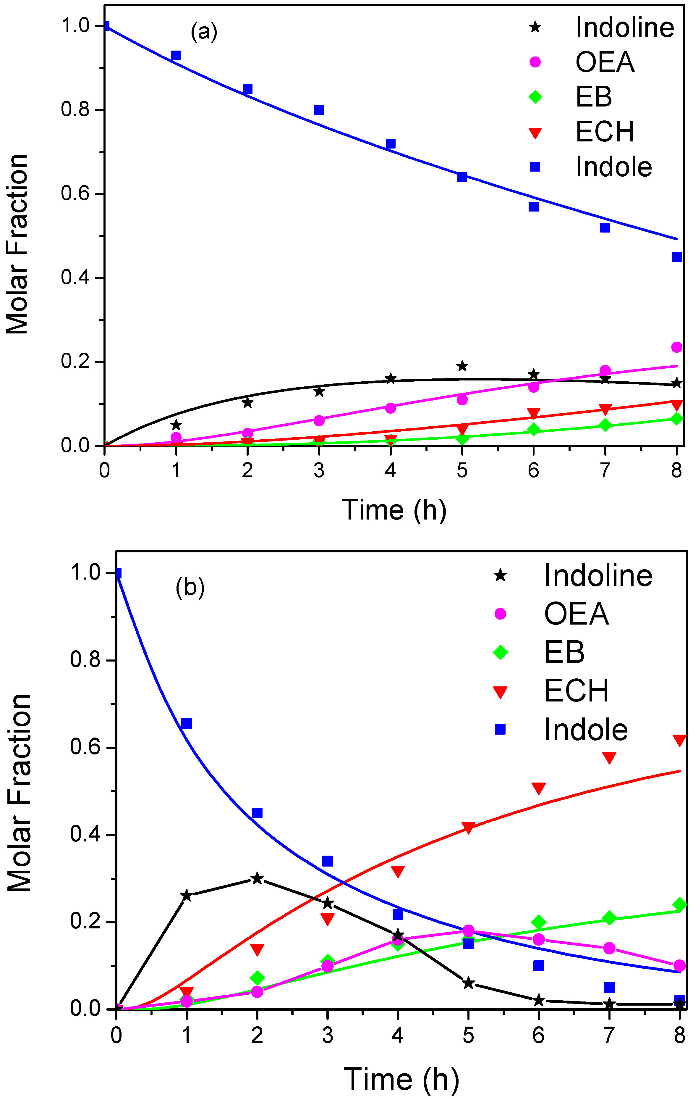 Materials 12 03878 g007
