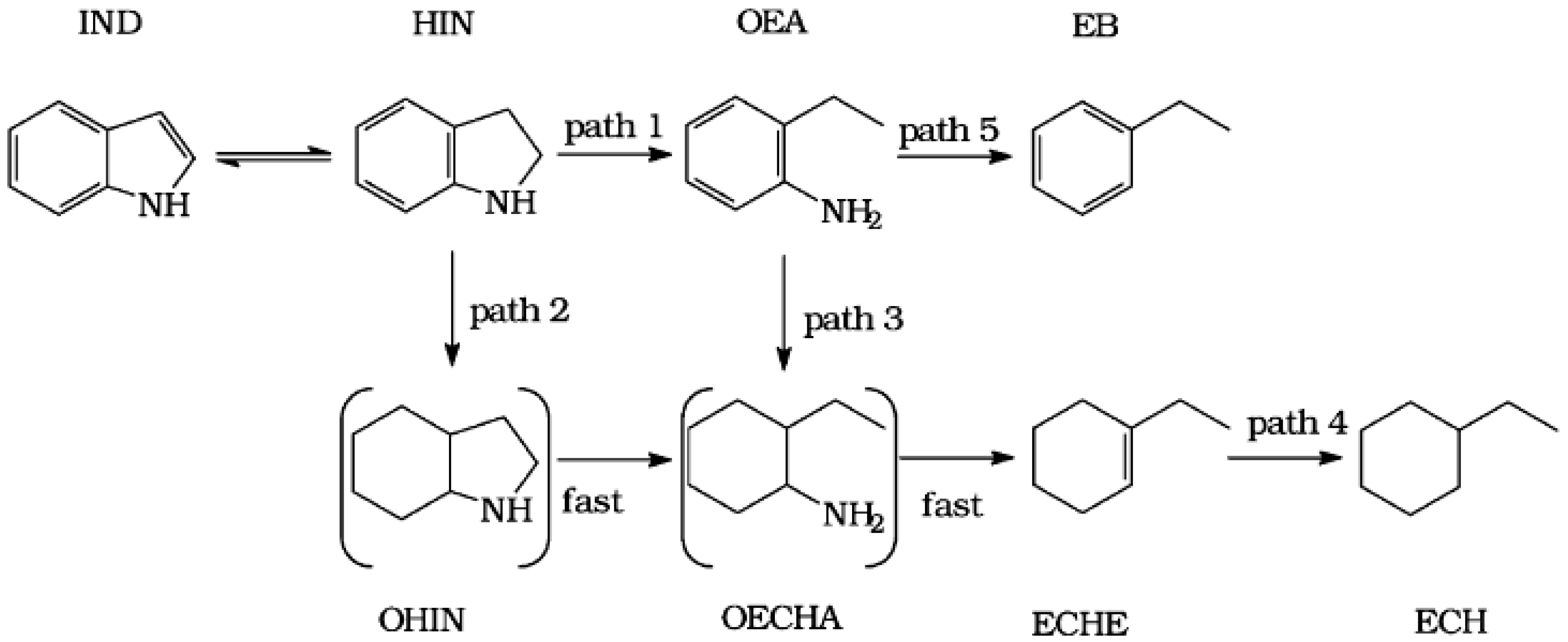 Materials 12 03878 sch001