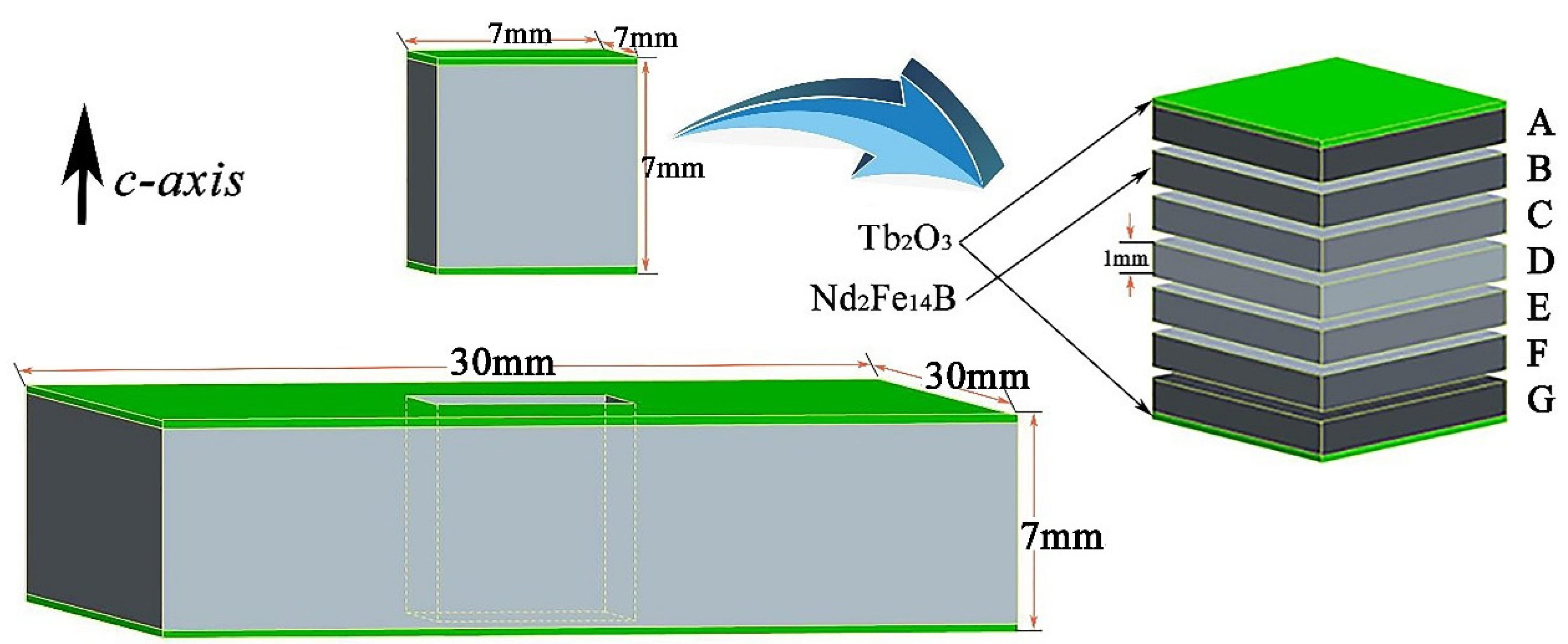 Materials 12 03881 g001