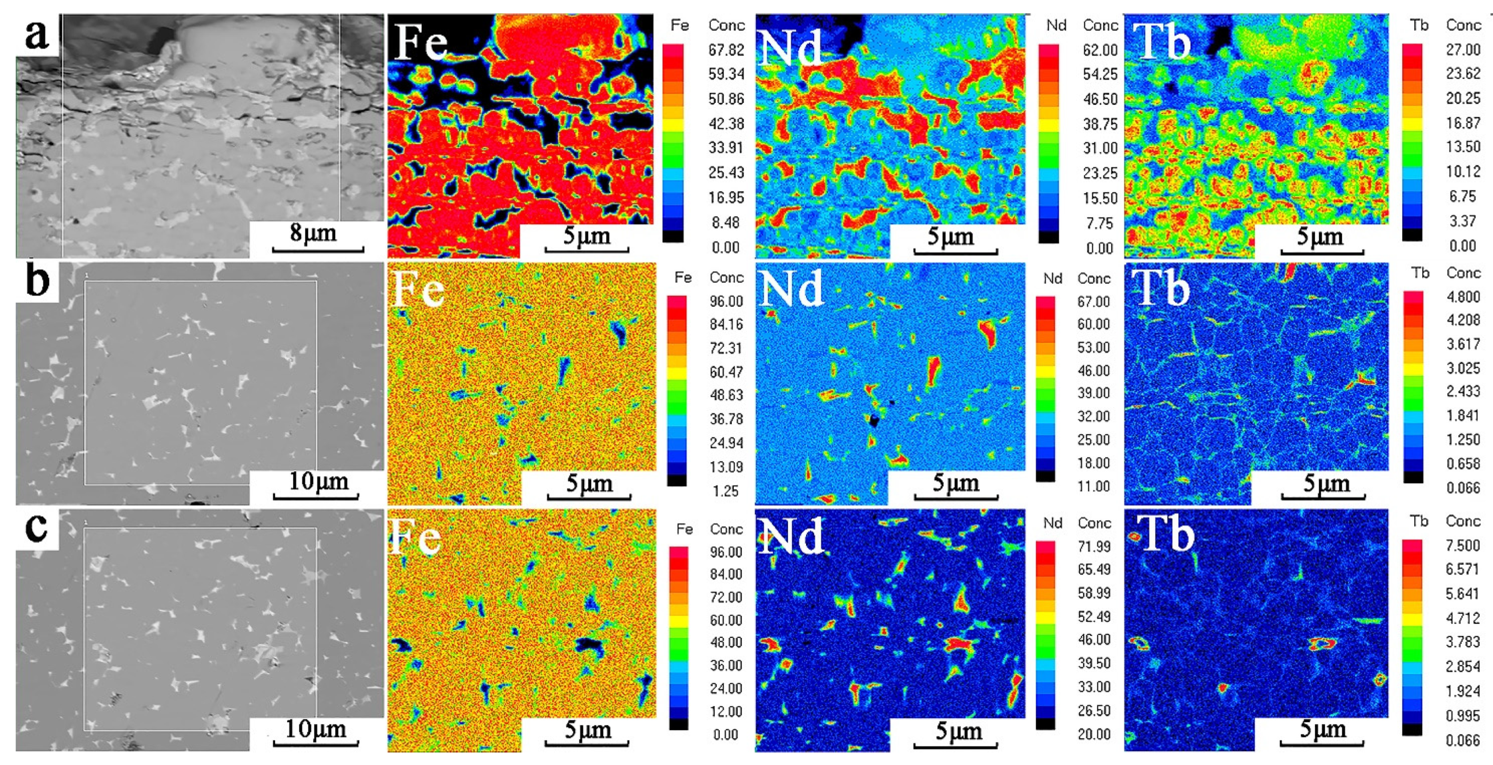 Materials 12 03881 g007