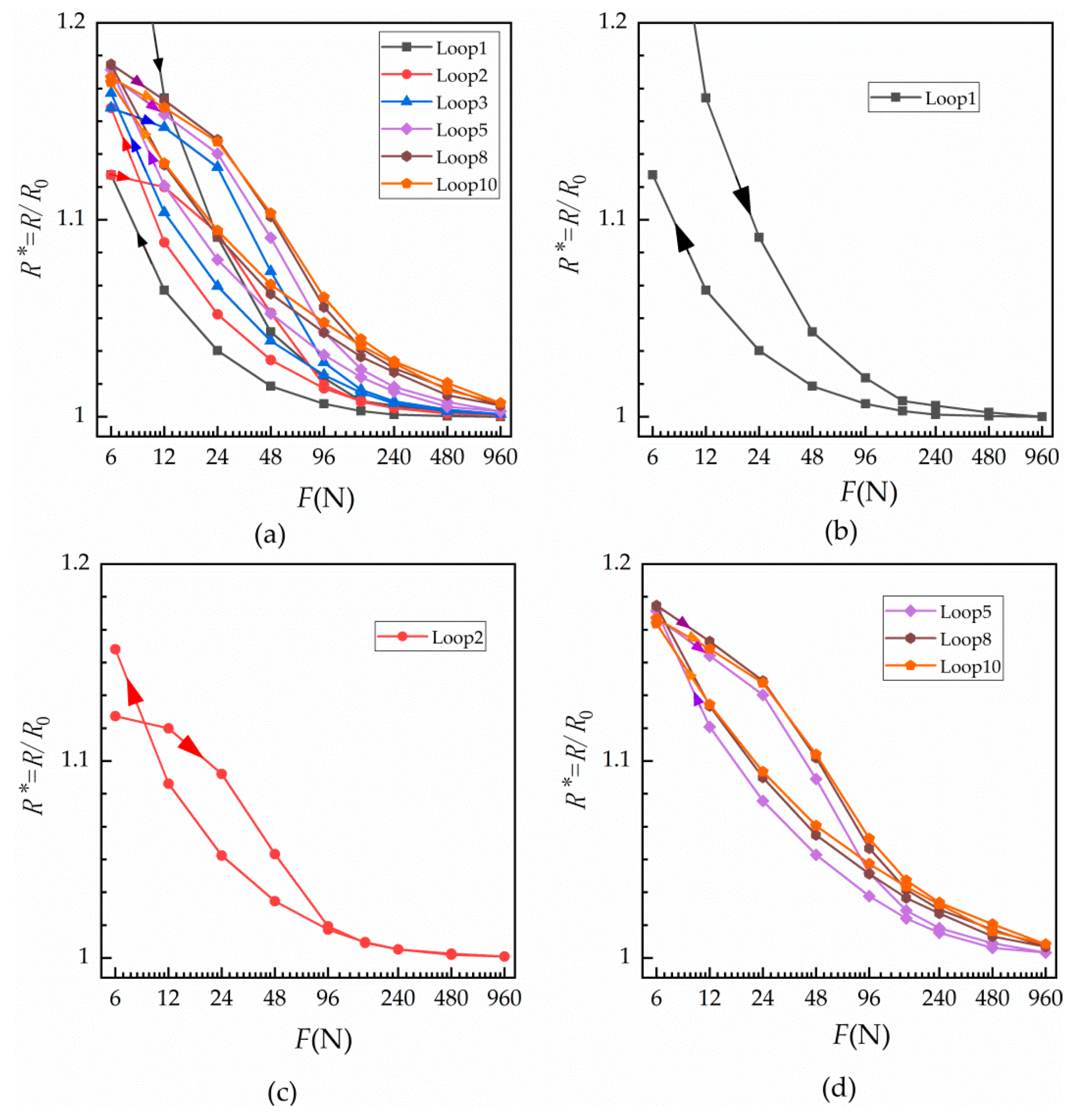 Materials 12 03883 g003