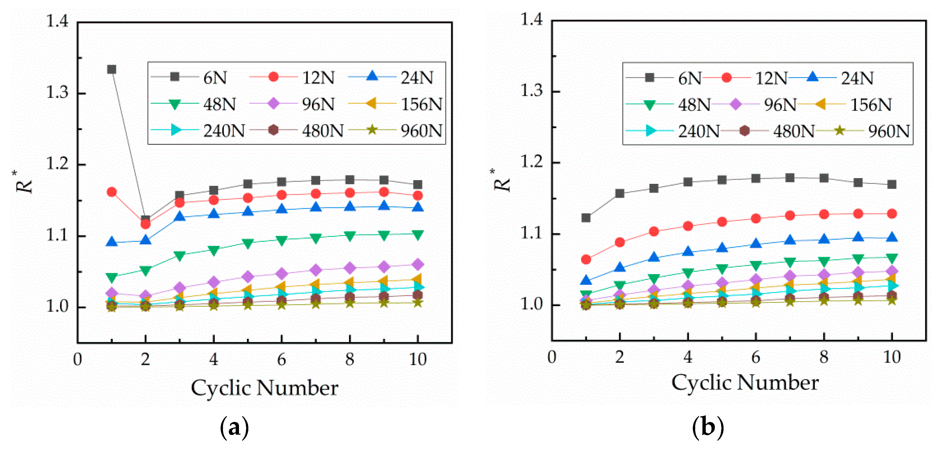 Materials 12 03883 g004