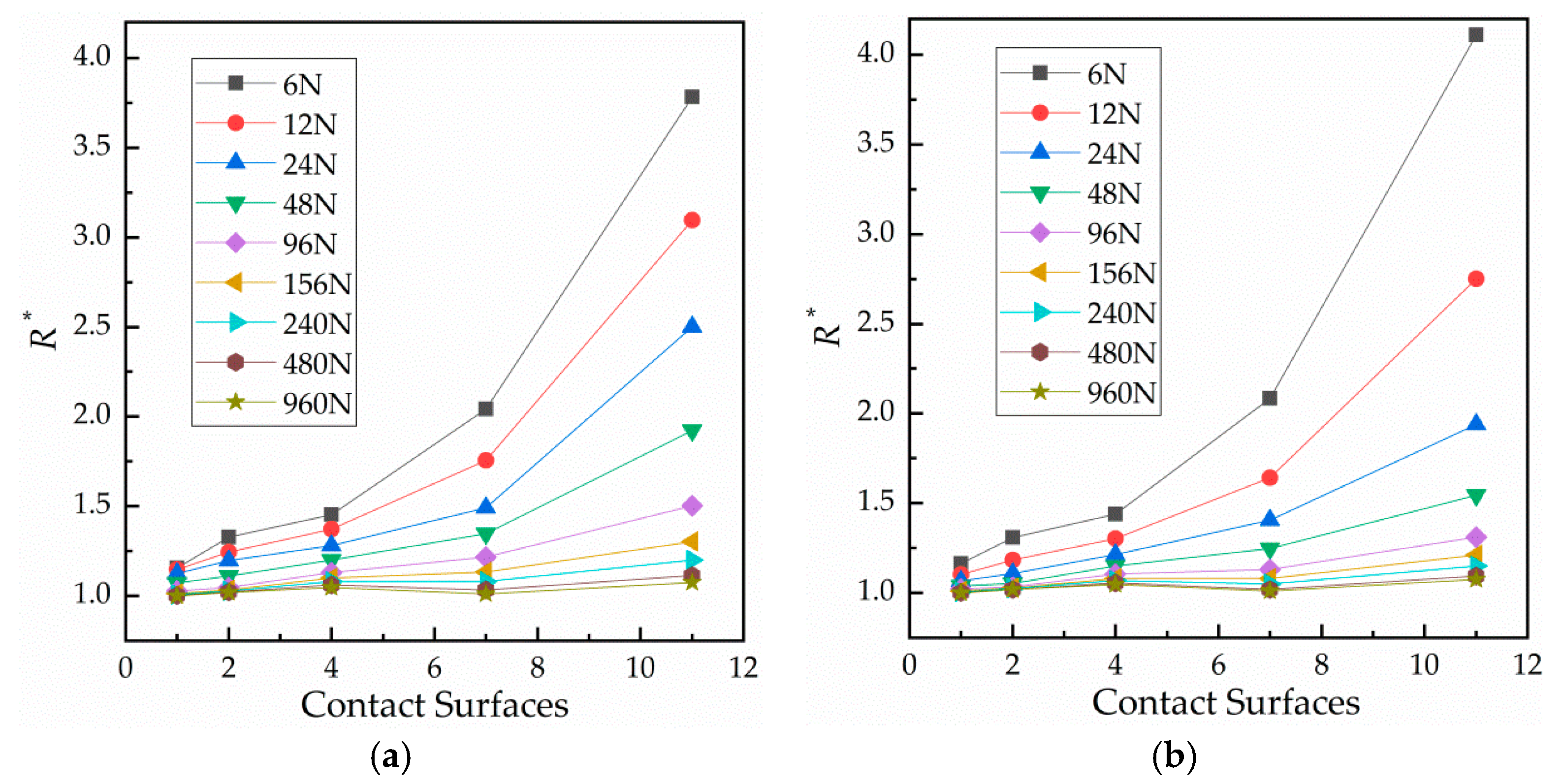 Materials 12 03883 g008