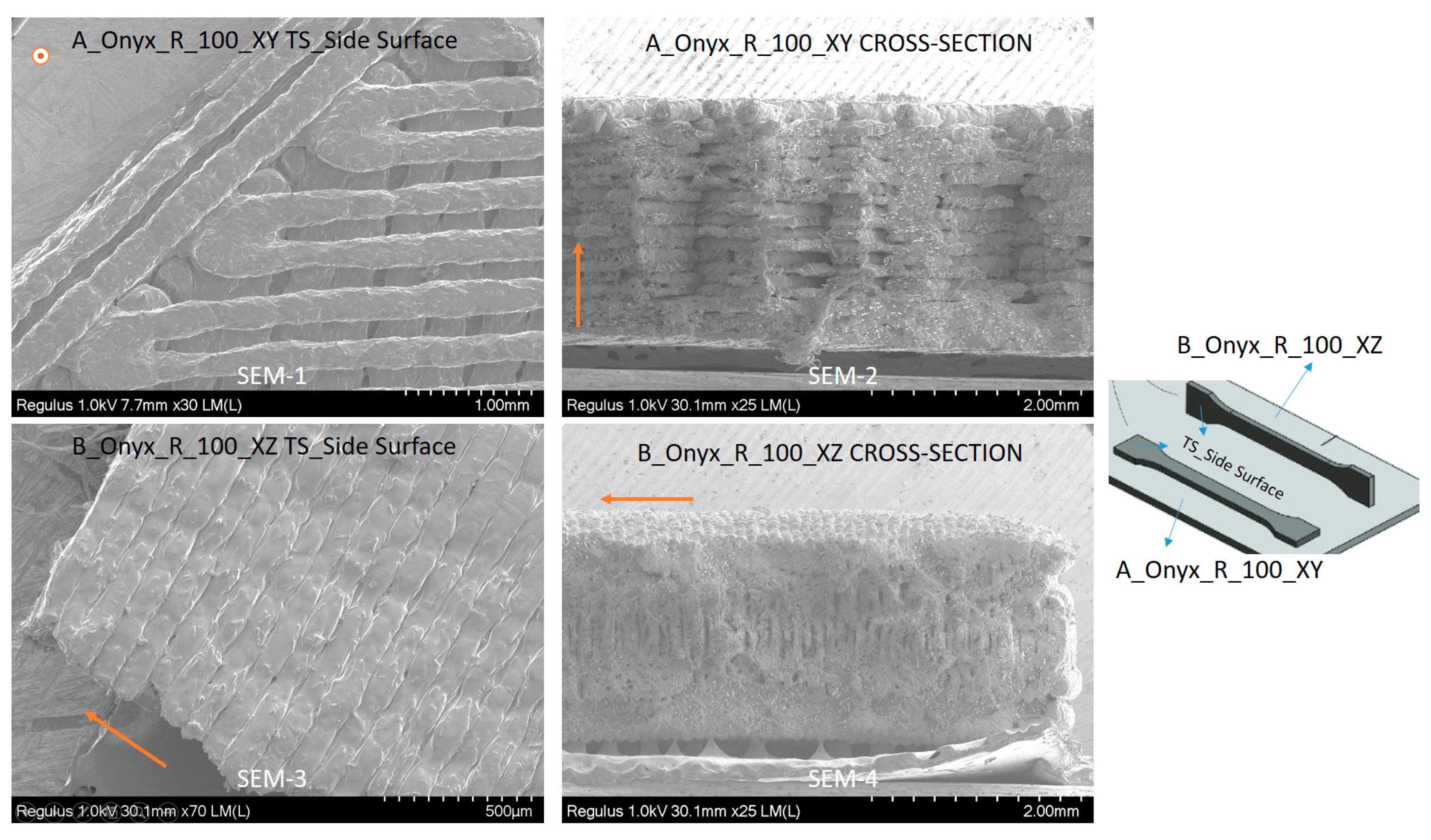 Materials 12 03885 g019