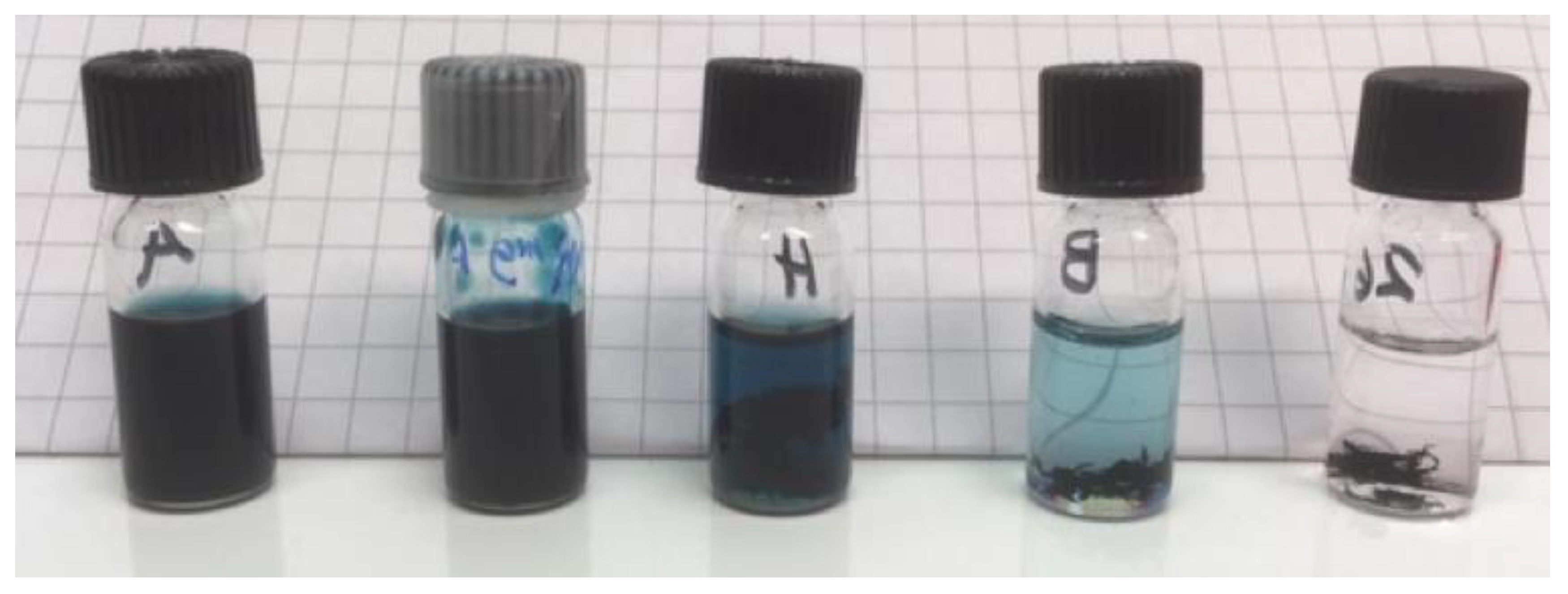 Materials 12 03889 g003