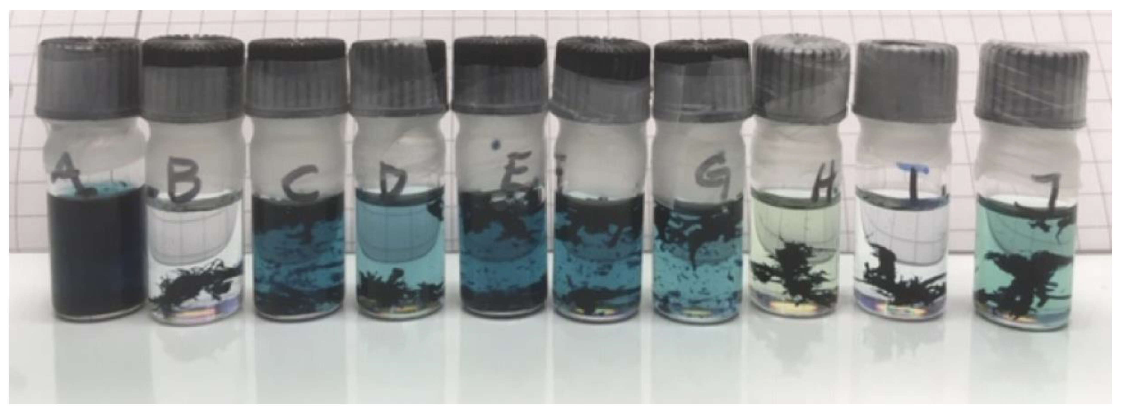 Materials 12 03889 g006