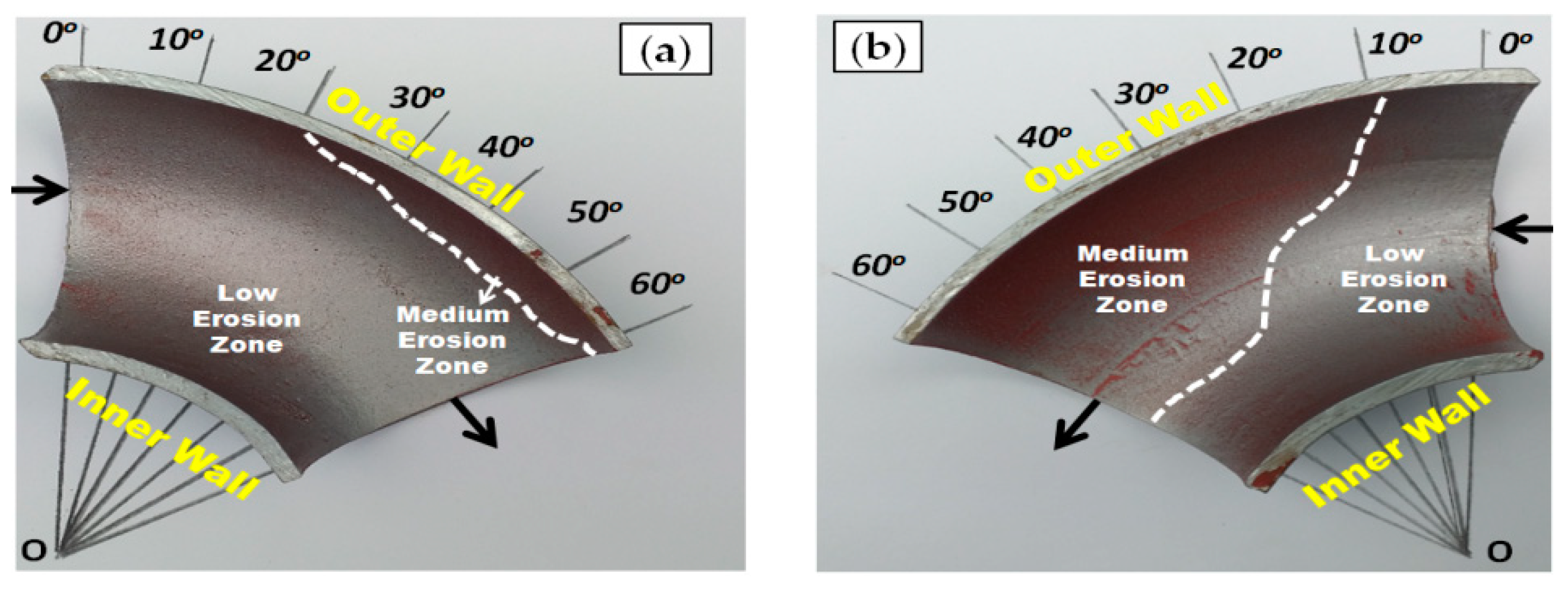 Materials 12 03898 g006