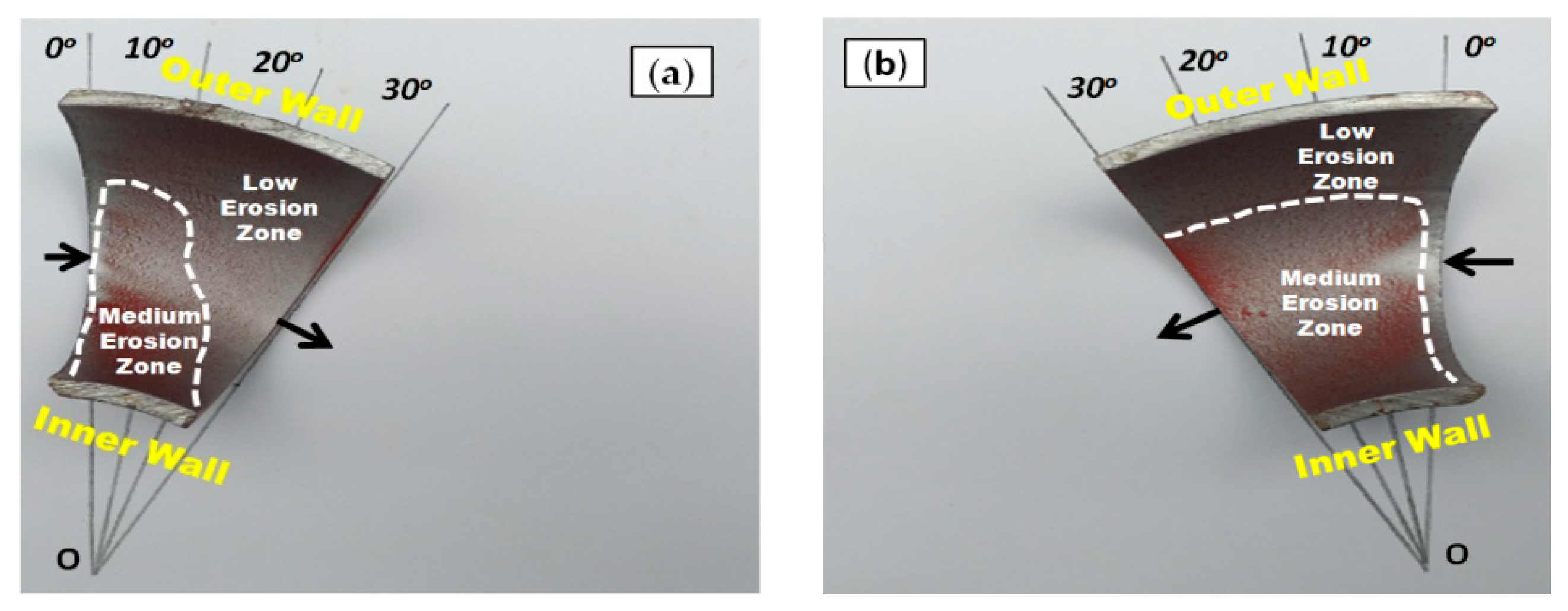 Materials 12 03898 g007