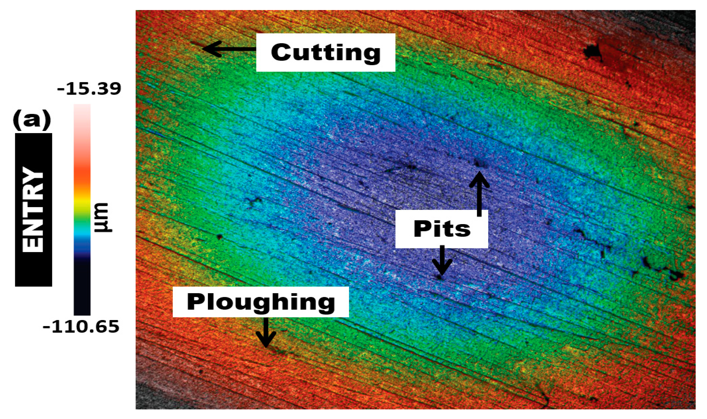 Materials 12 03898 g010a