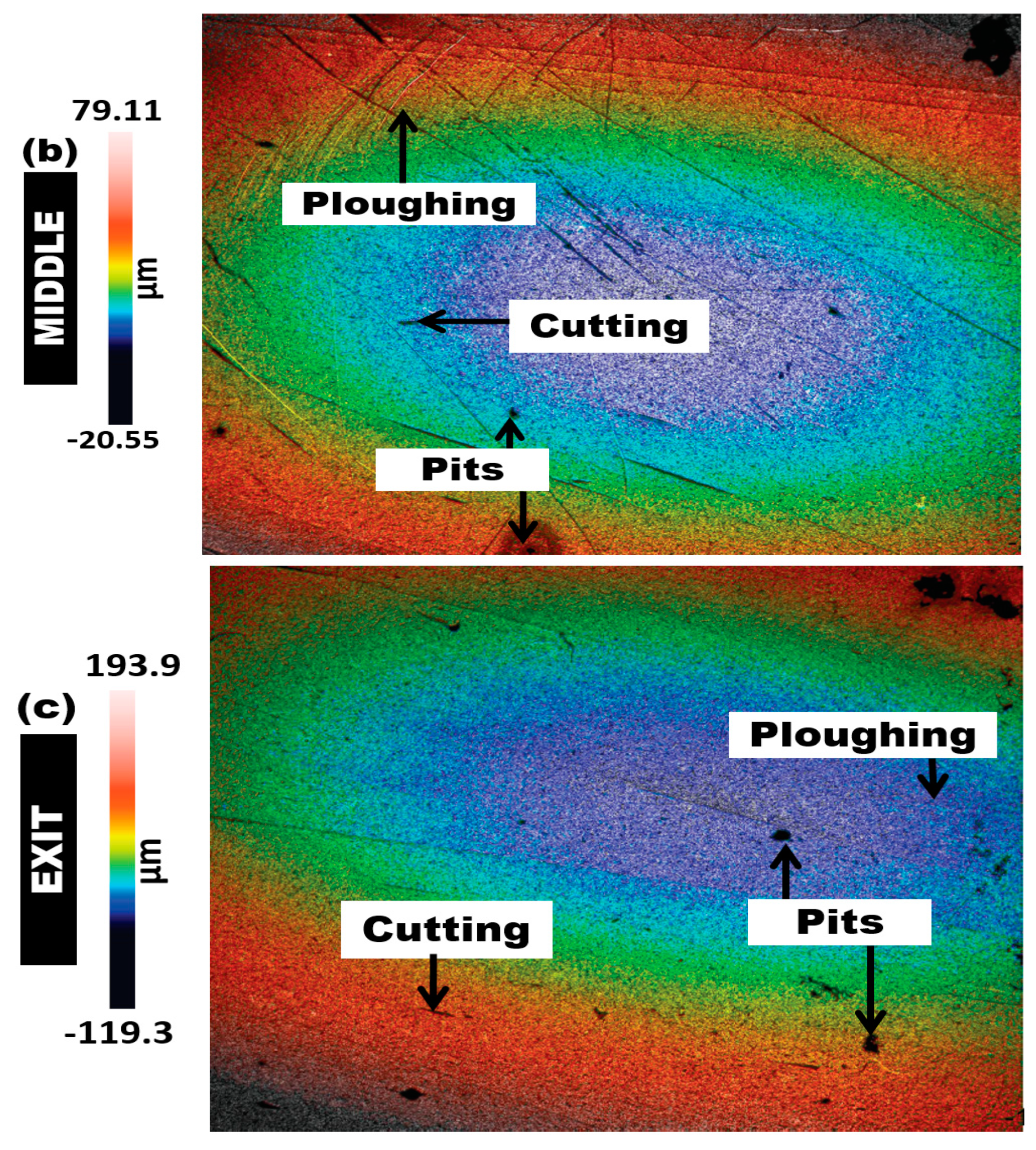 Materials 12 03898 g010b