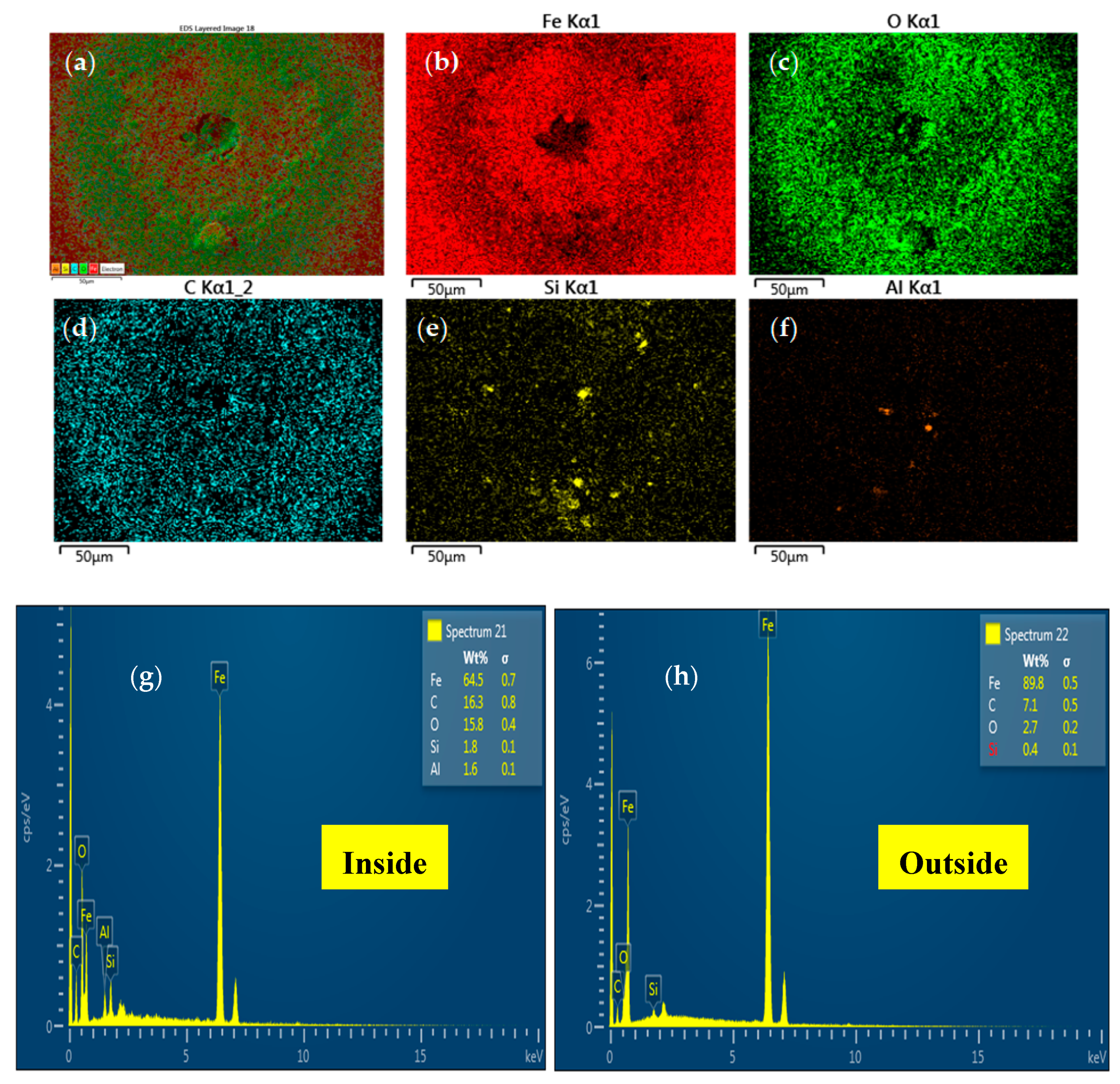 Materials 12 03898 g013