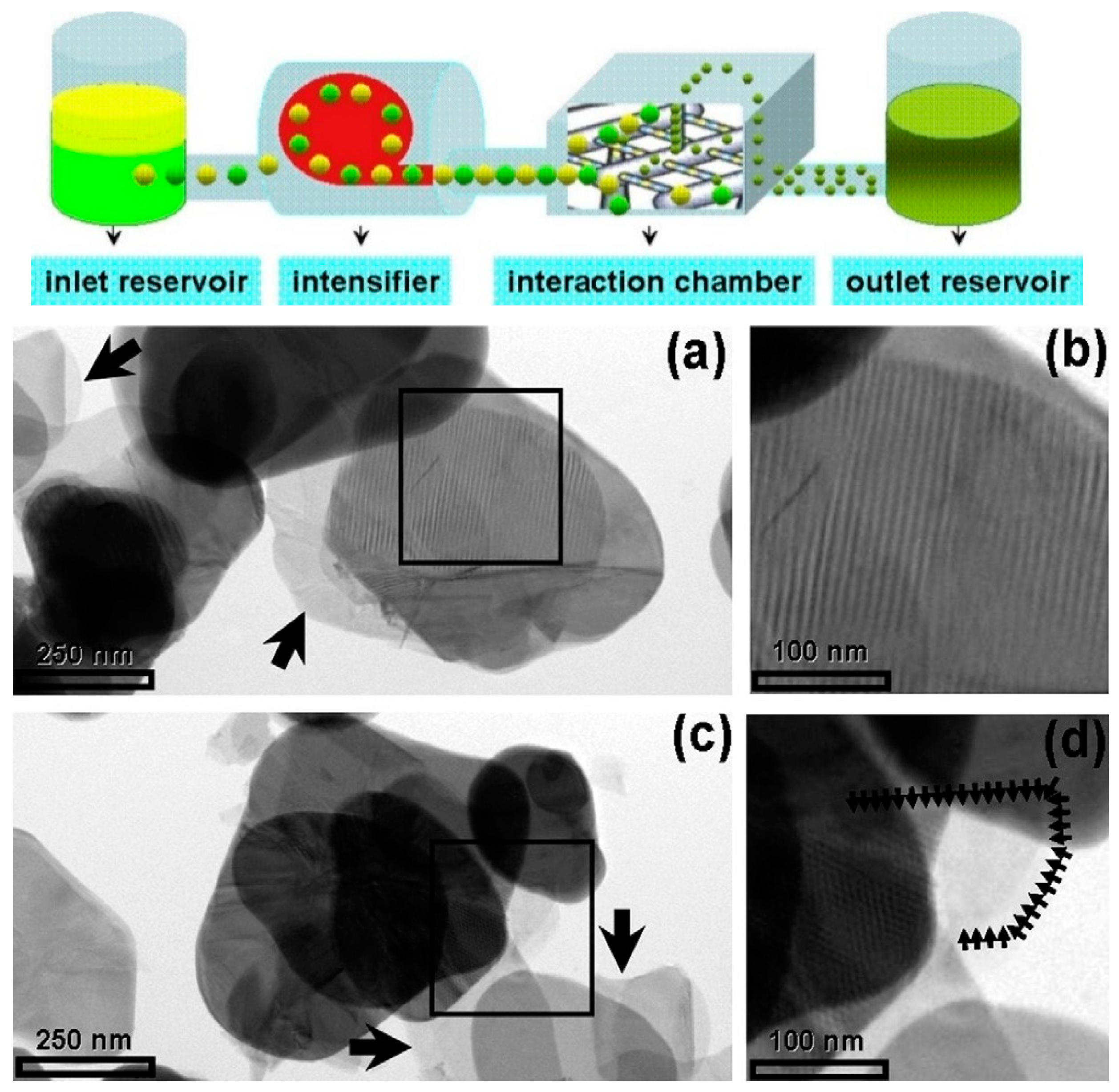 Materials 12 03905 g003