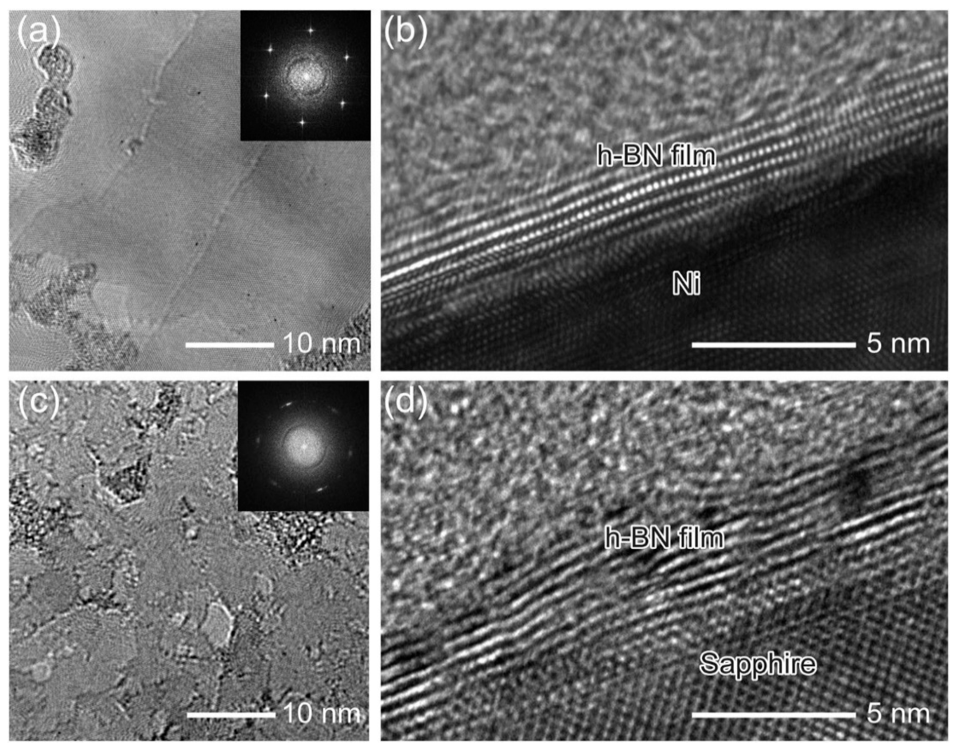 Materials 12 03905 g004b