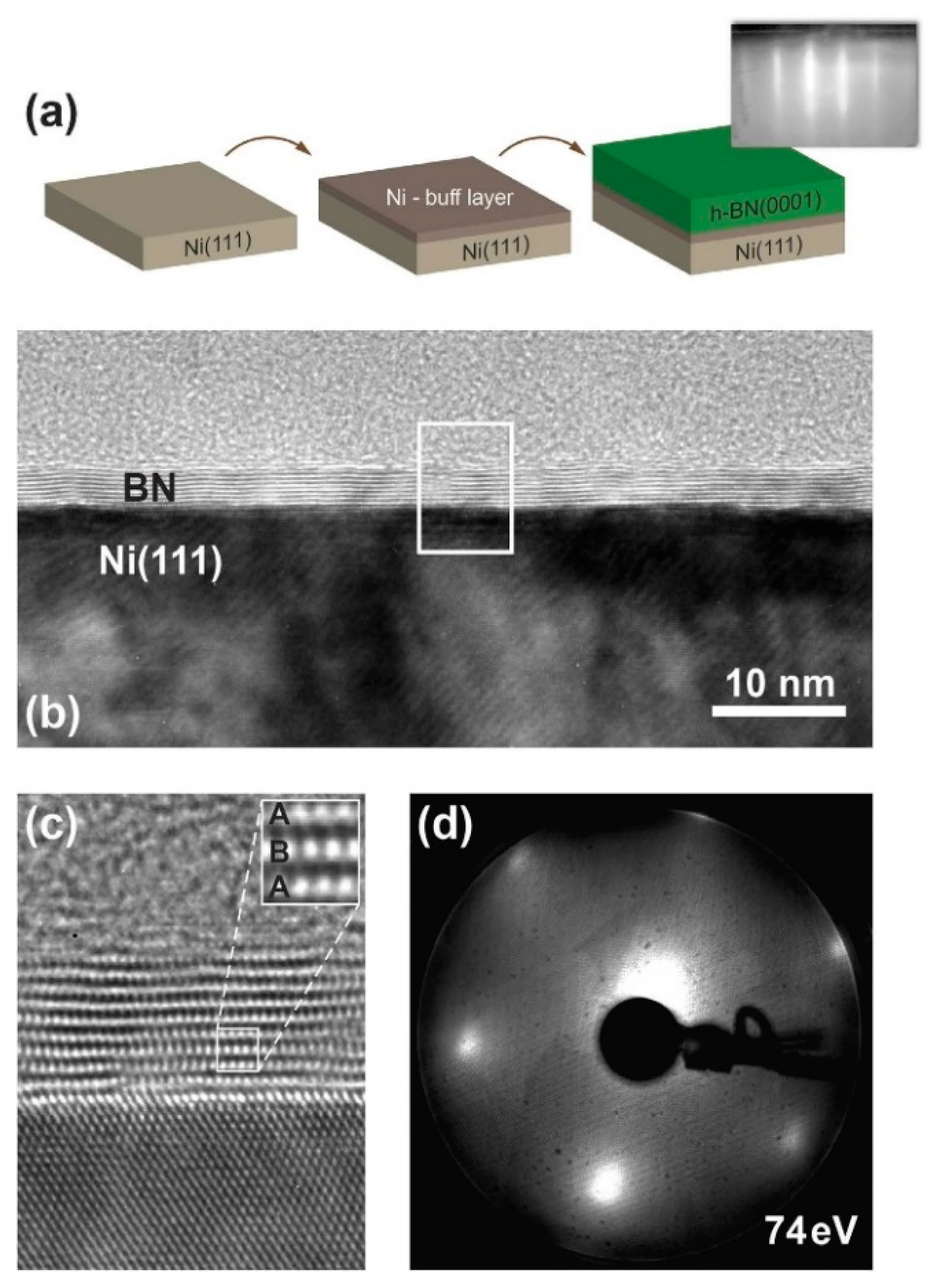 Materials 12 03905 g006