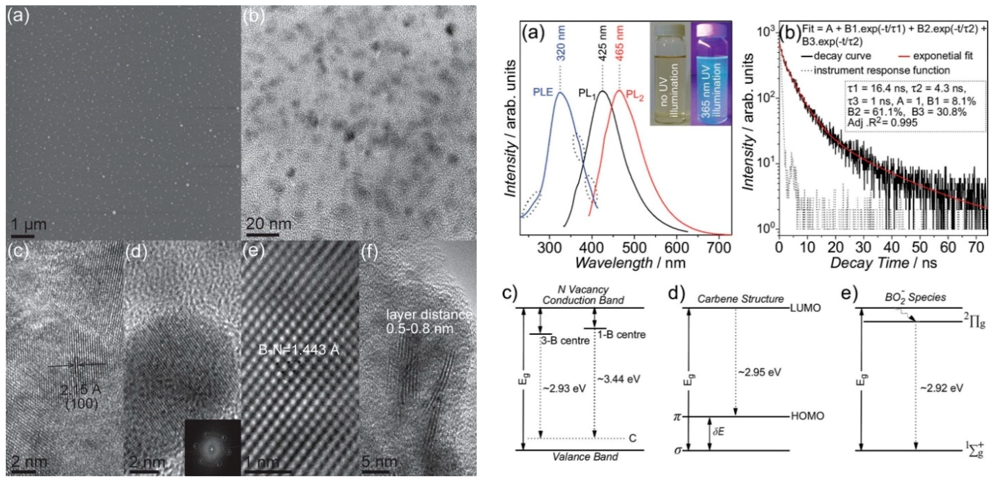 Materials 12 03905 g007