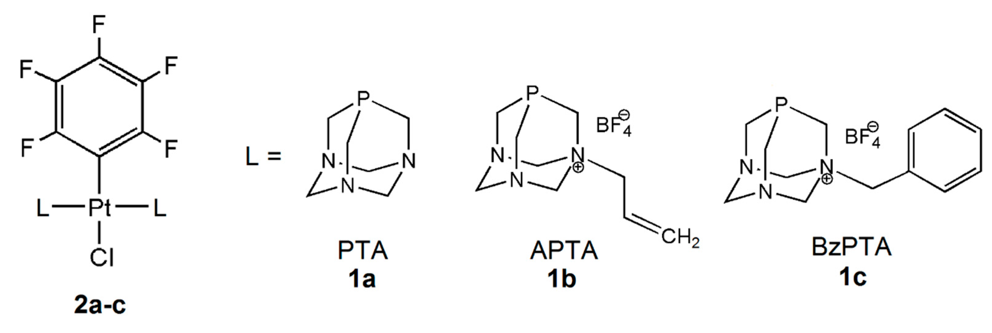 Materials 12 03907 g001 Materials 12 03907 g001